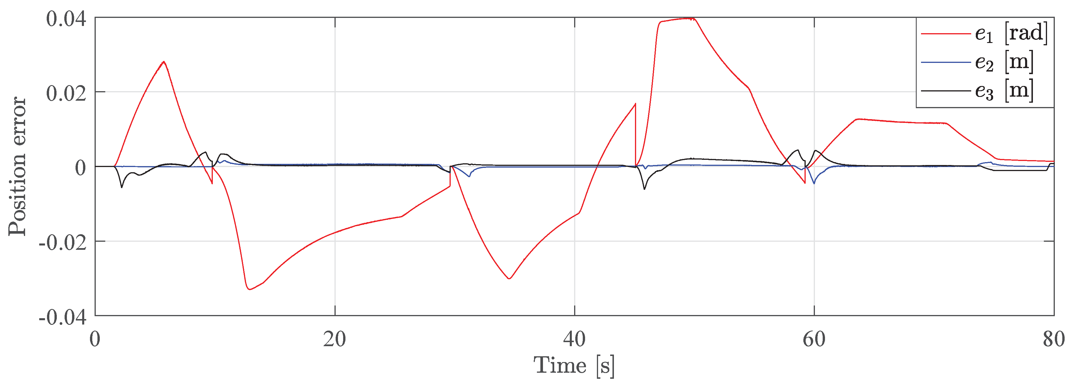 Actuators 09 00027 g015