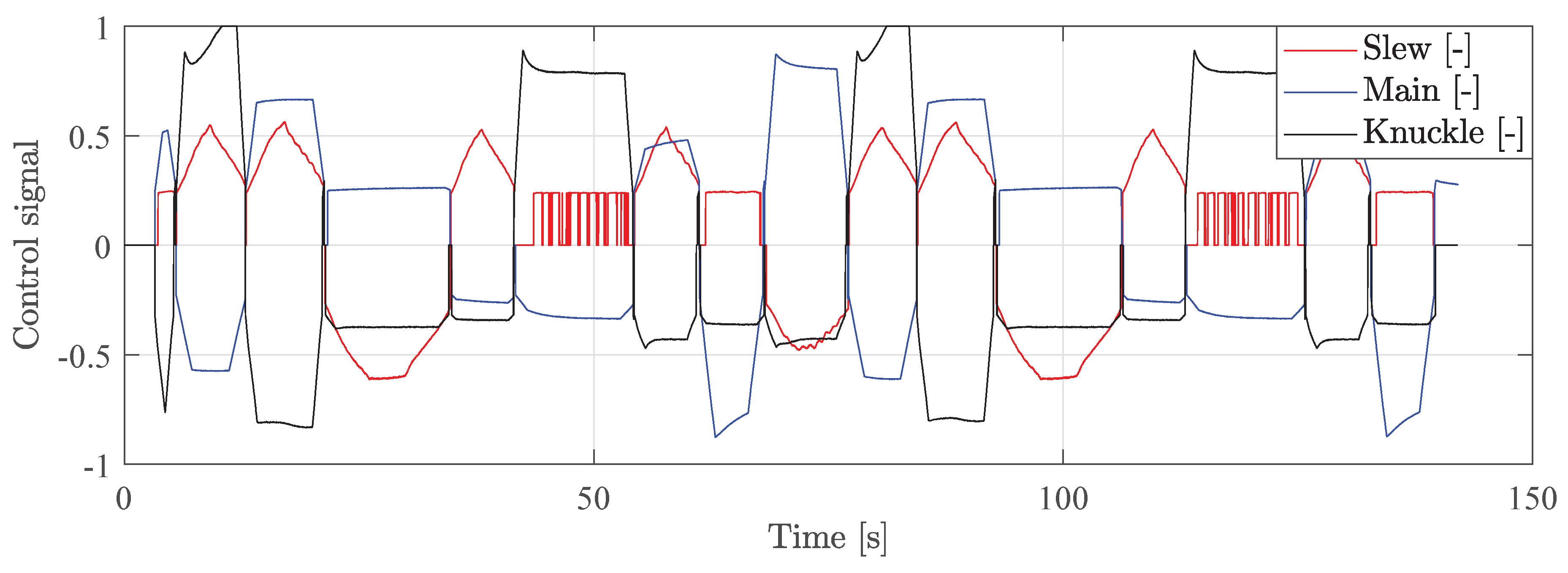 Actuators 09 00027 g016