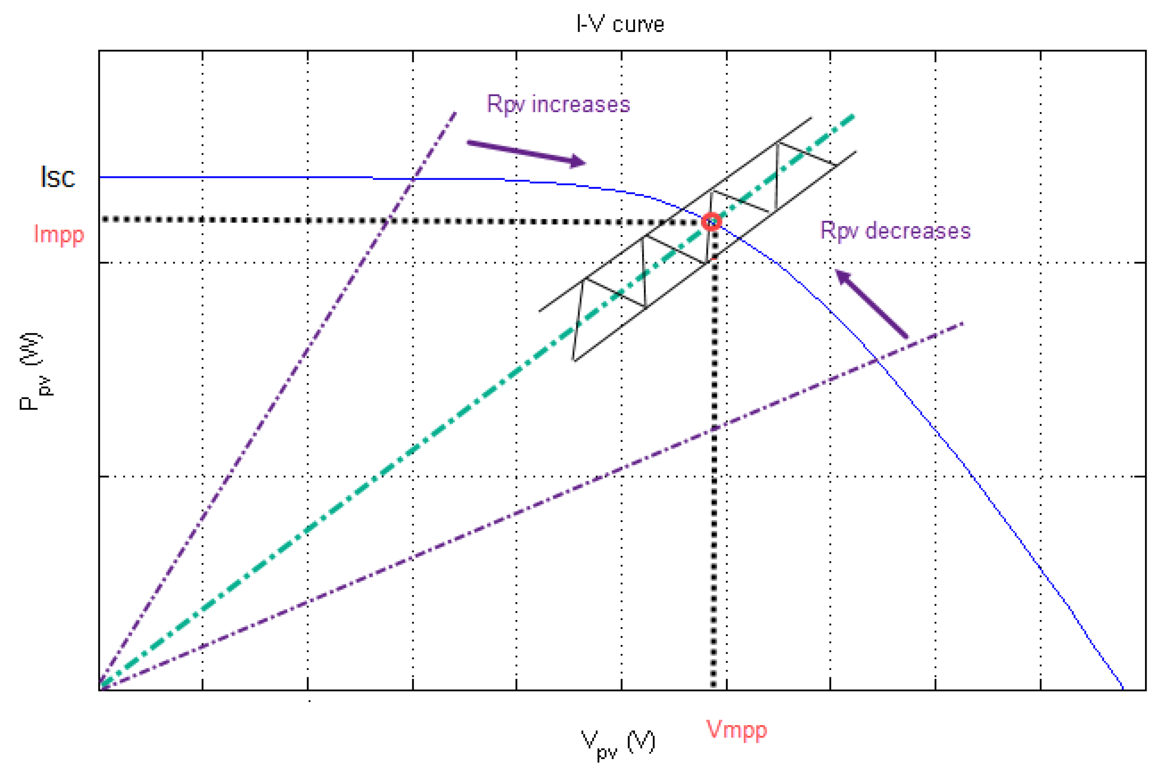 Actuators 09 00029 g005