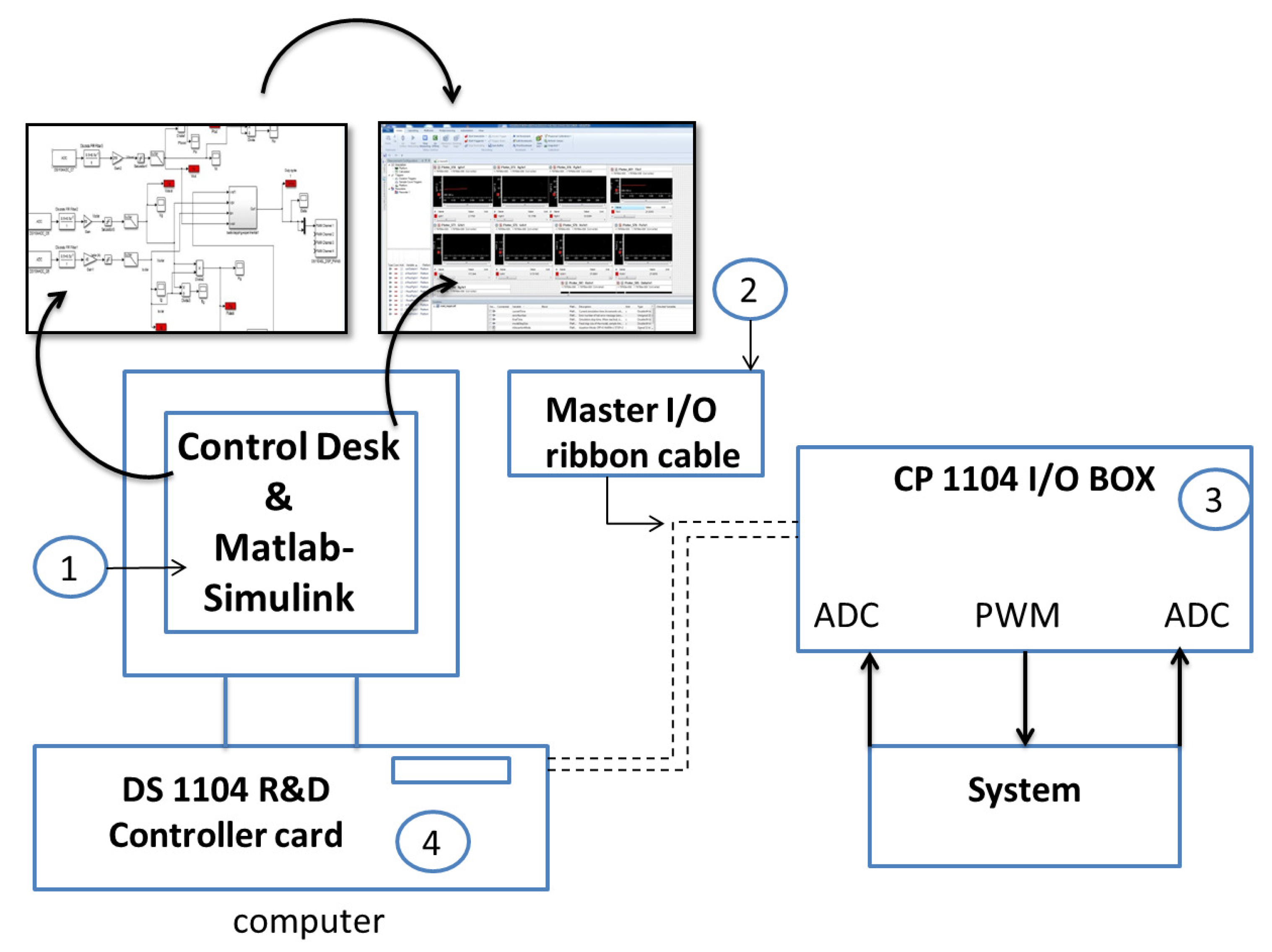 Actuators 09 00029 g006