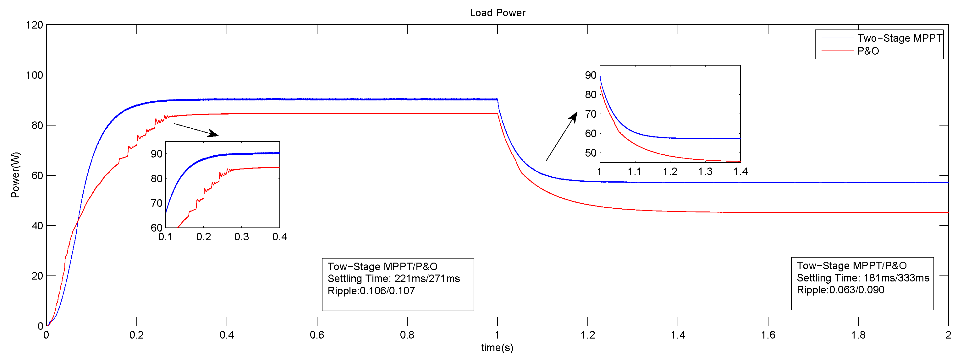 Actuators 09 00029 g008