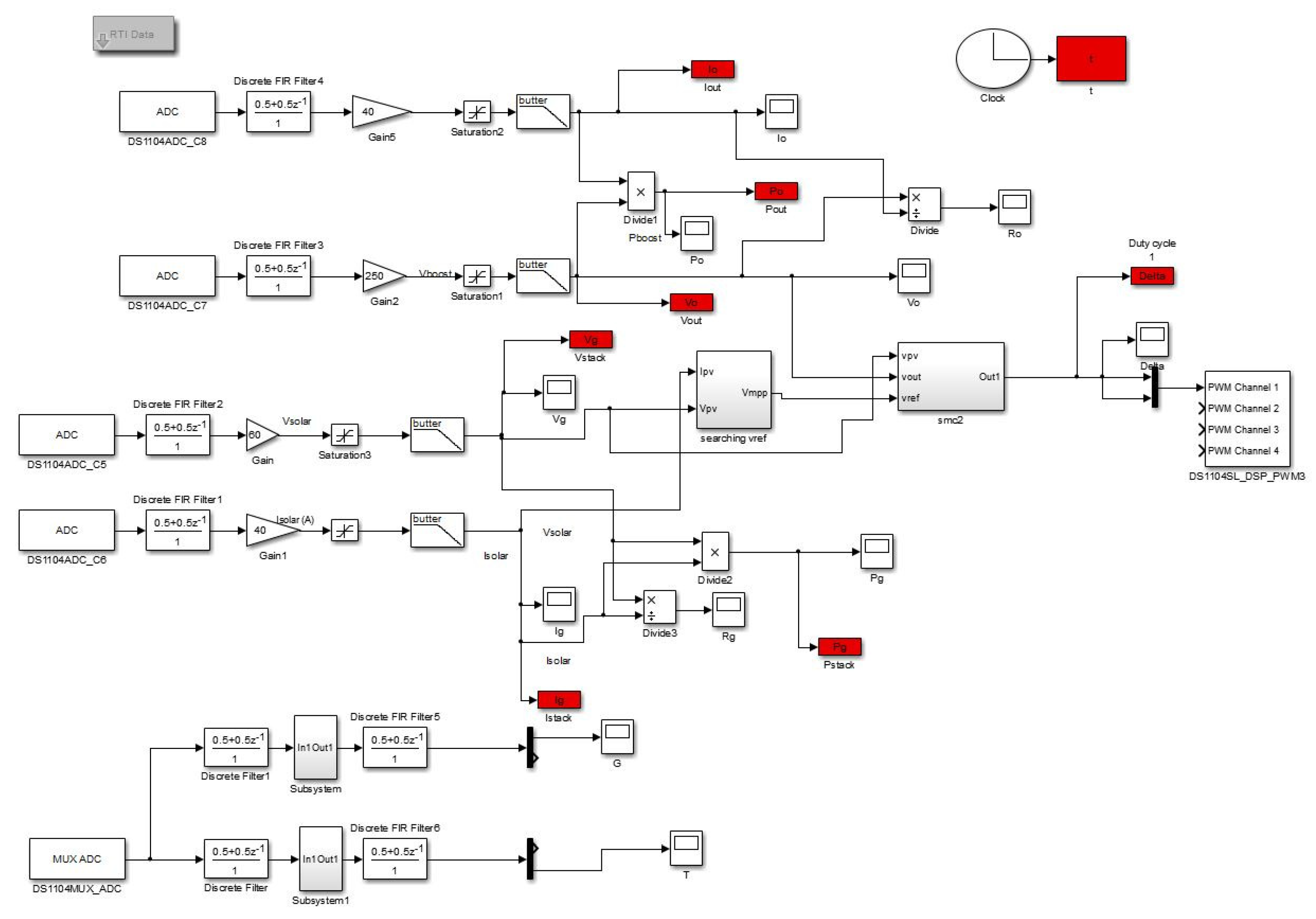 Actuators 09 00029 g012