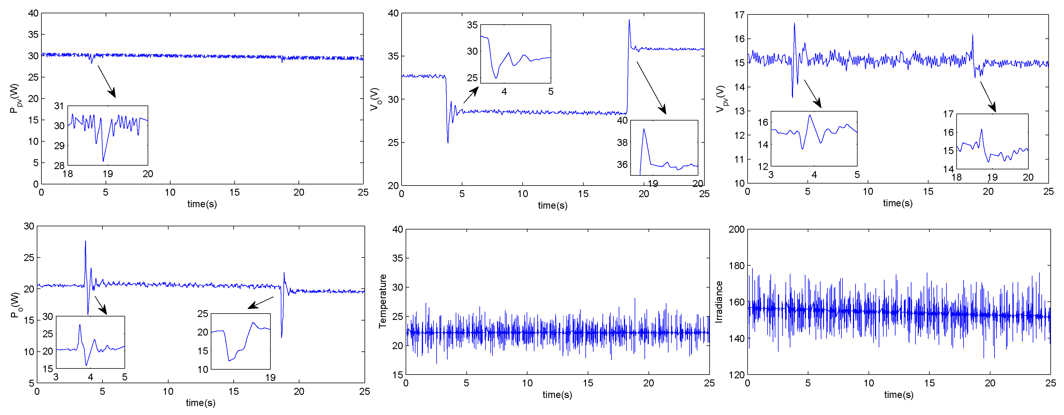 Actuators 09 00029 g013