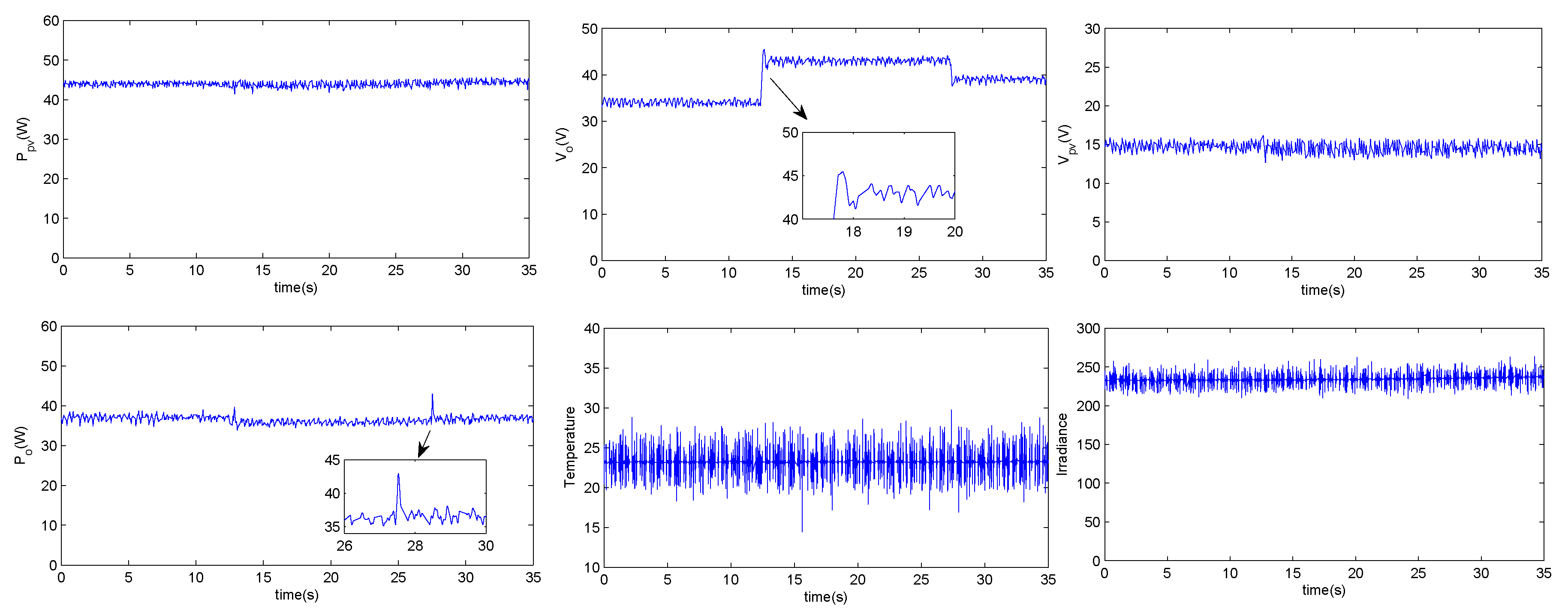 Actuators 09 00029 g014