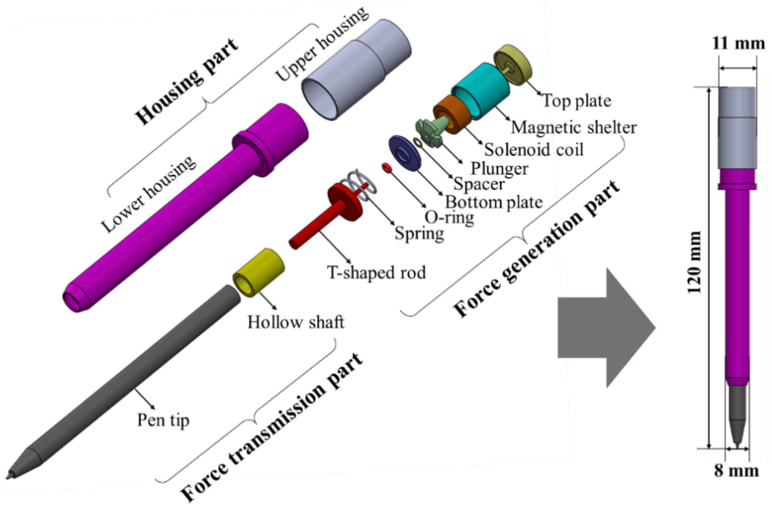 Actuators 09 00030 g001 Actuators 09 00030 g001