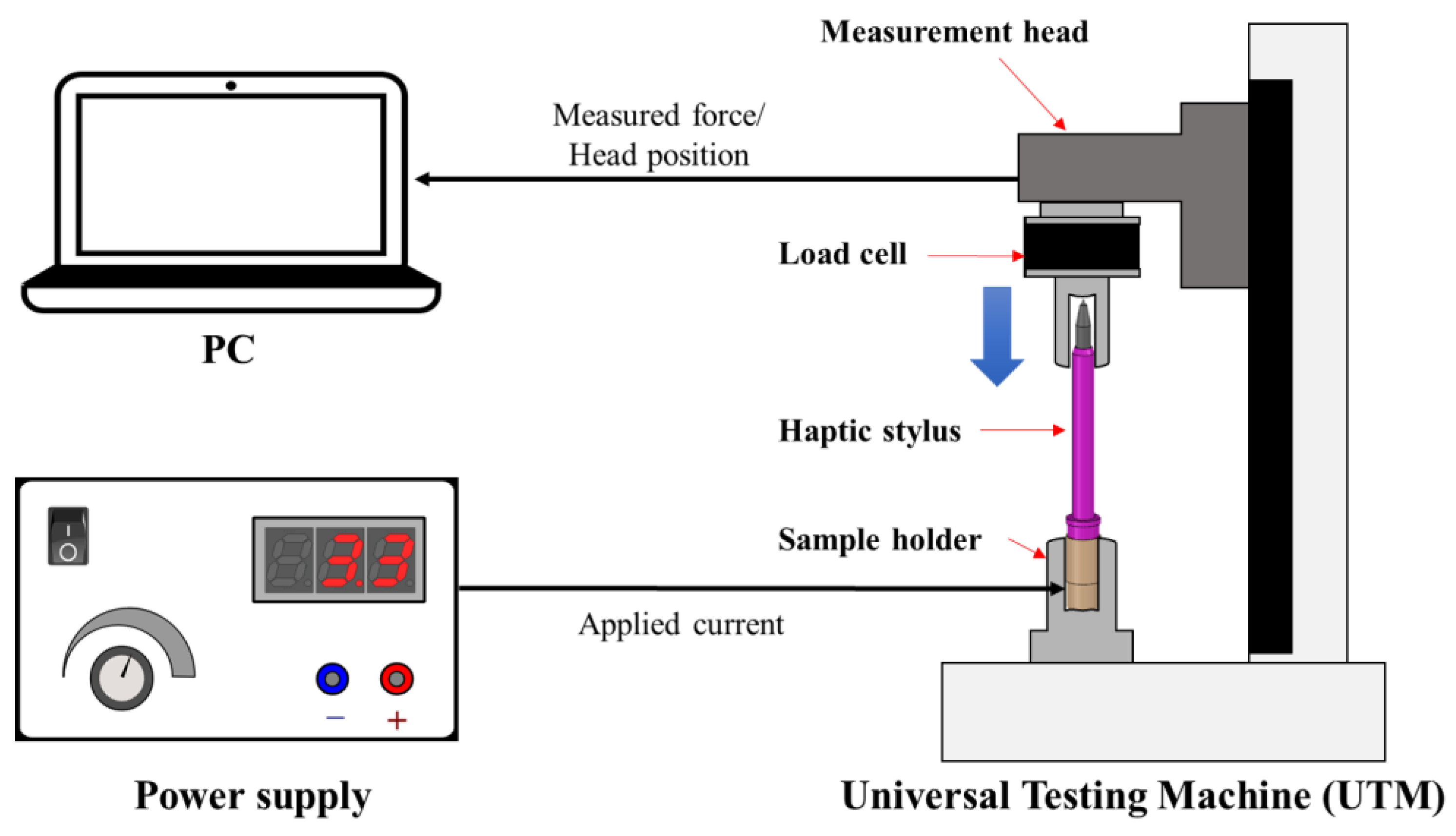 Actuators 09 00030 g008 Actuators 09 00030 g008