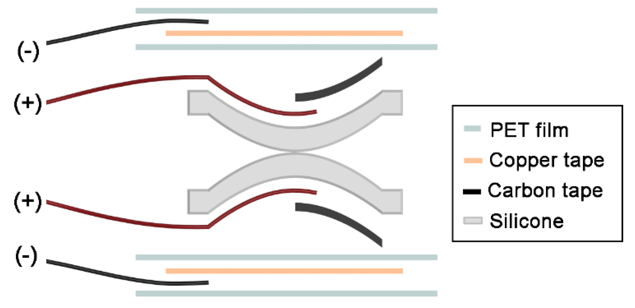Actuators 09 00032 g003