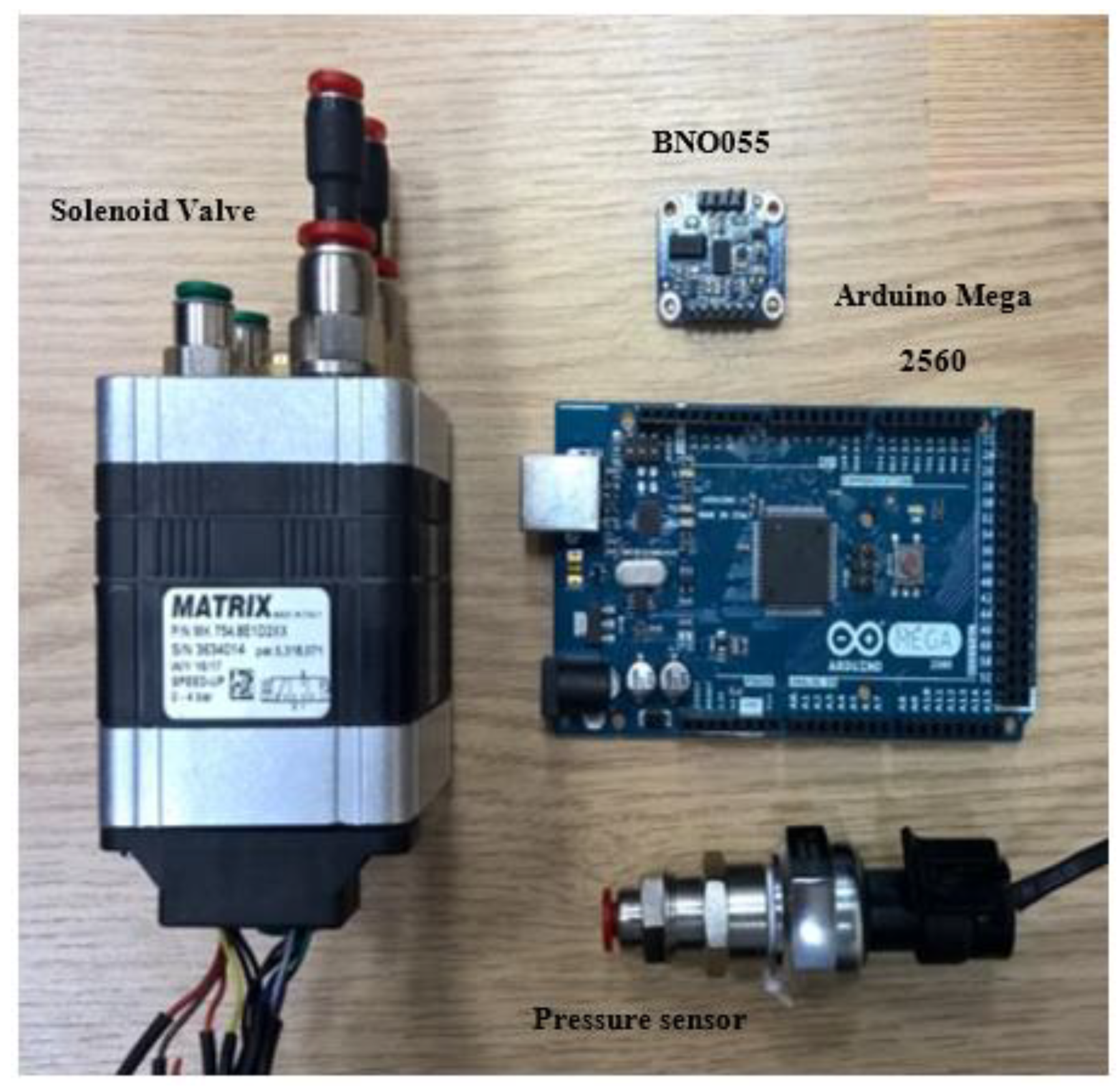 Actuators 09 00033 g004