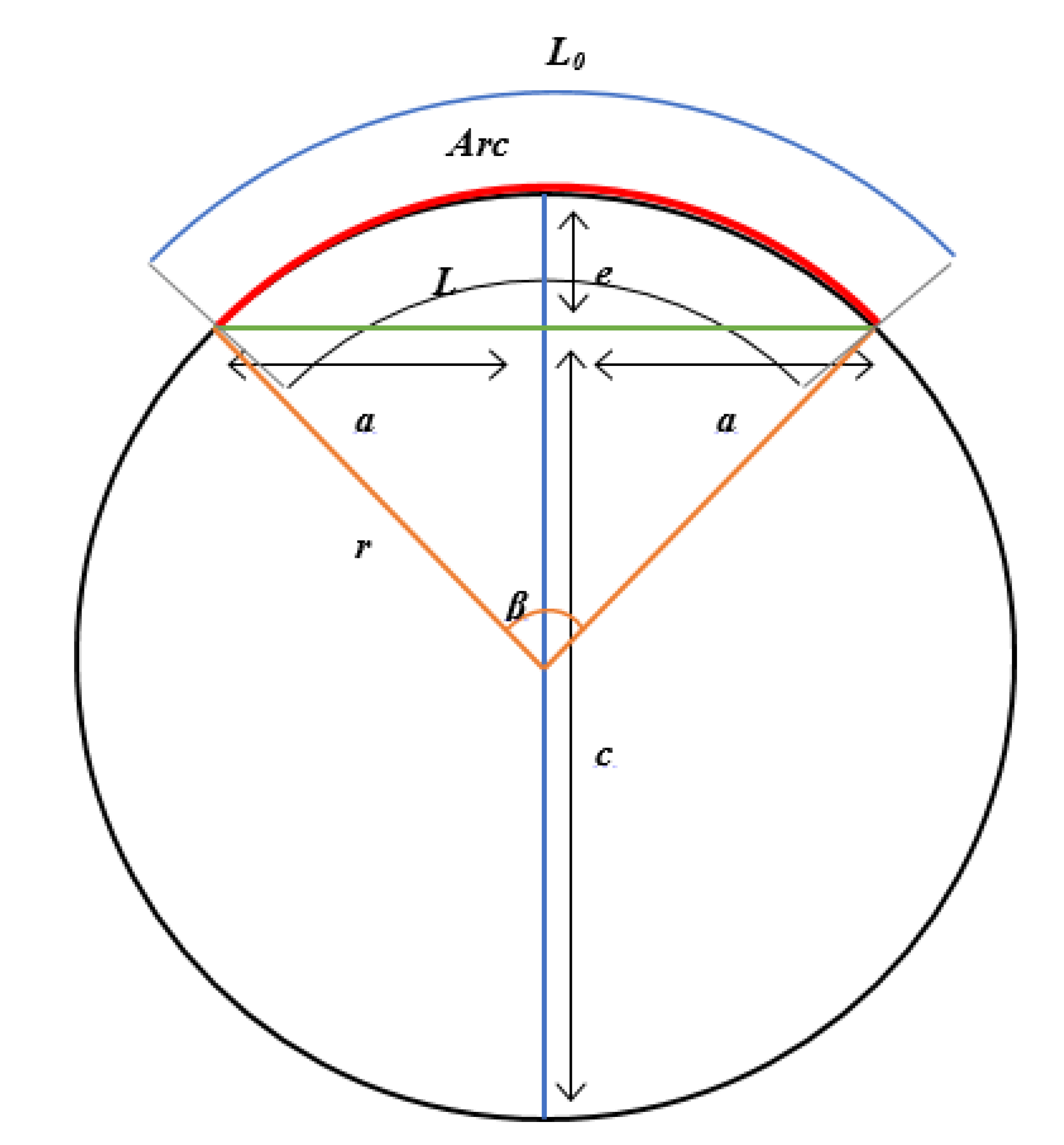 Actuators 09 00033 g007