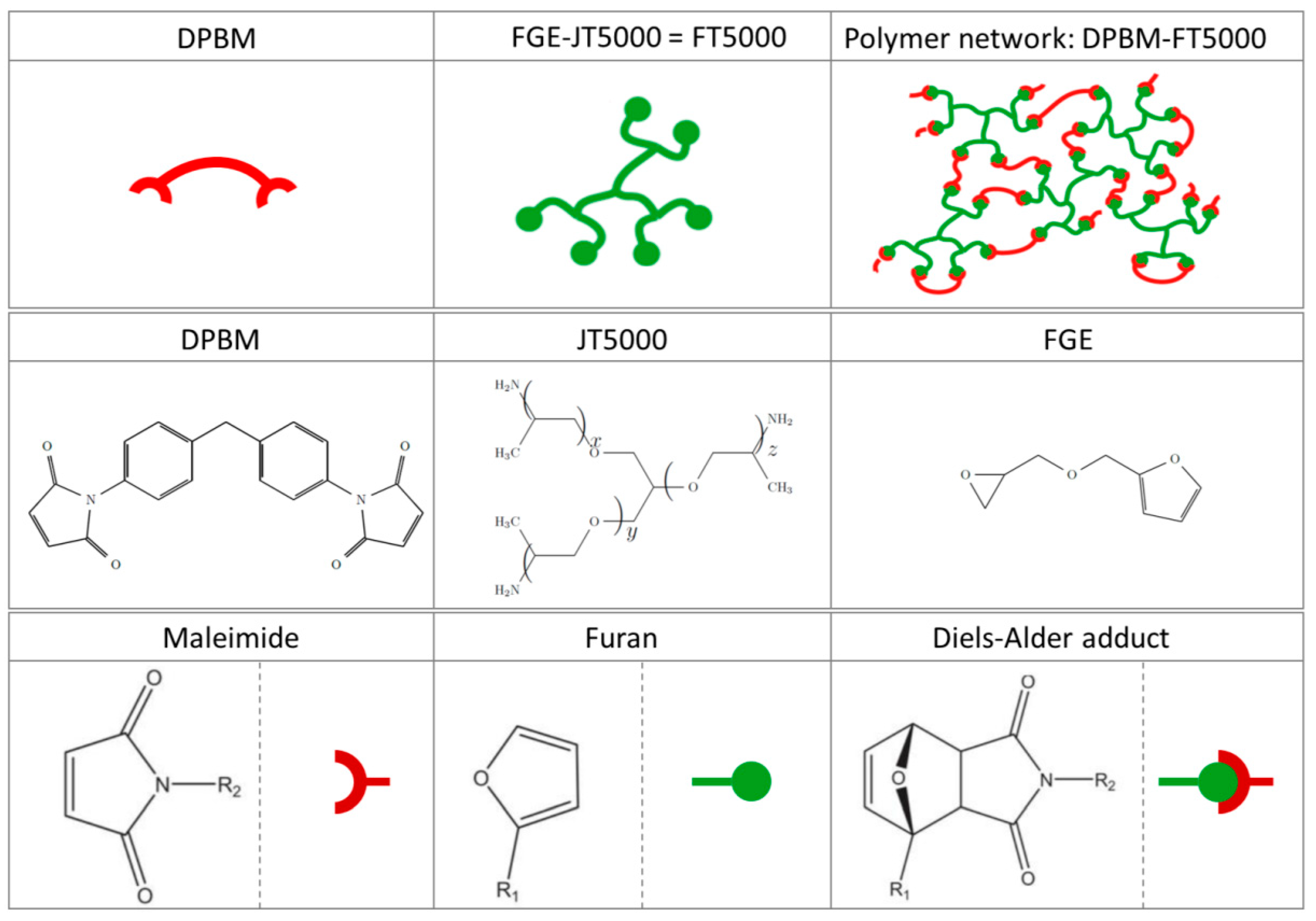 Actuators 09 00034 g001