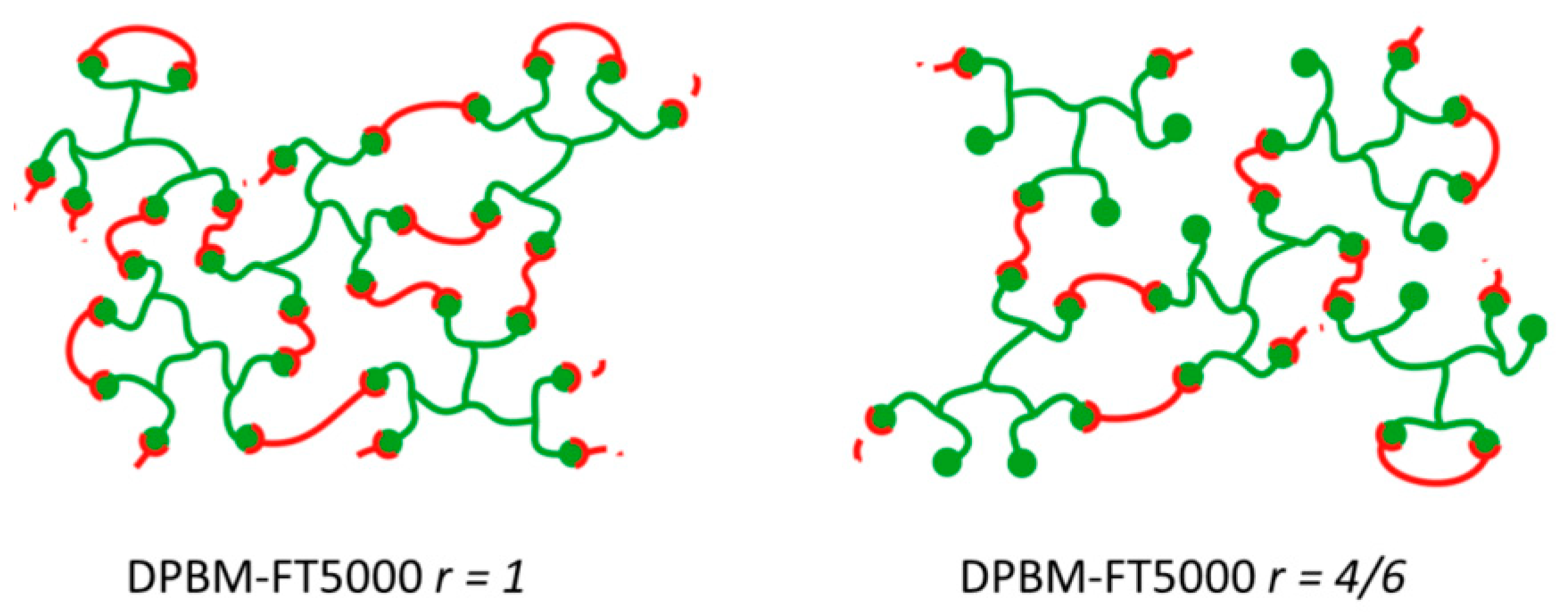 Actuators 09 00034 g002