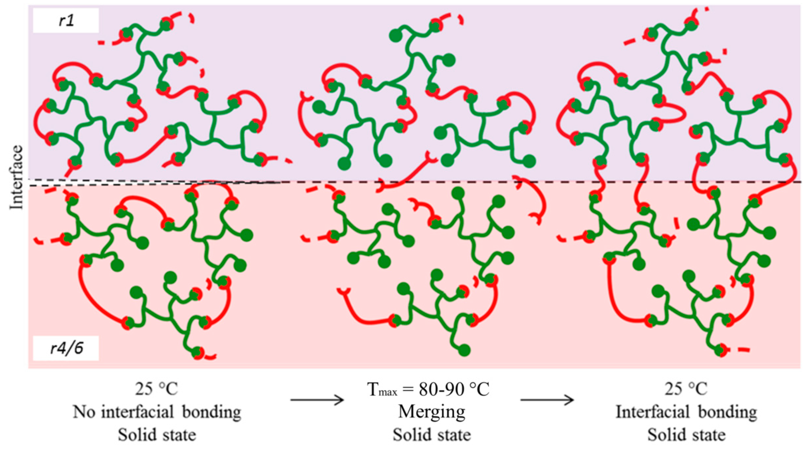 Actuators 09 00034 g005