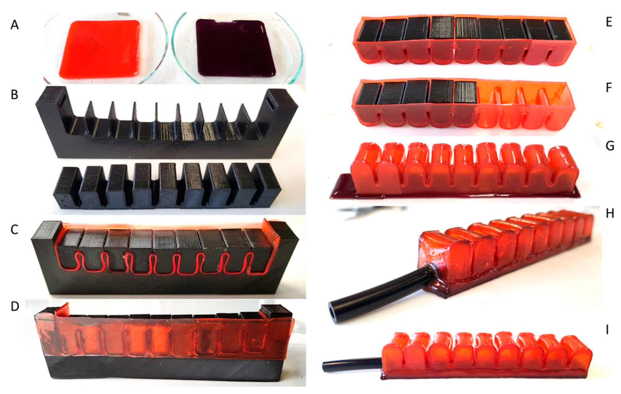 Actuators 09 00034 g009