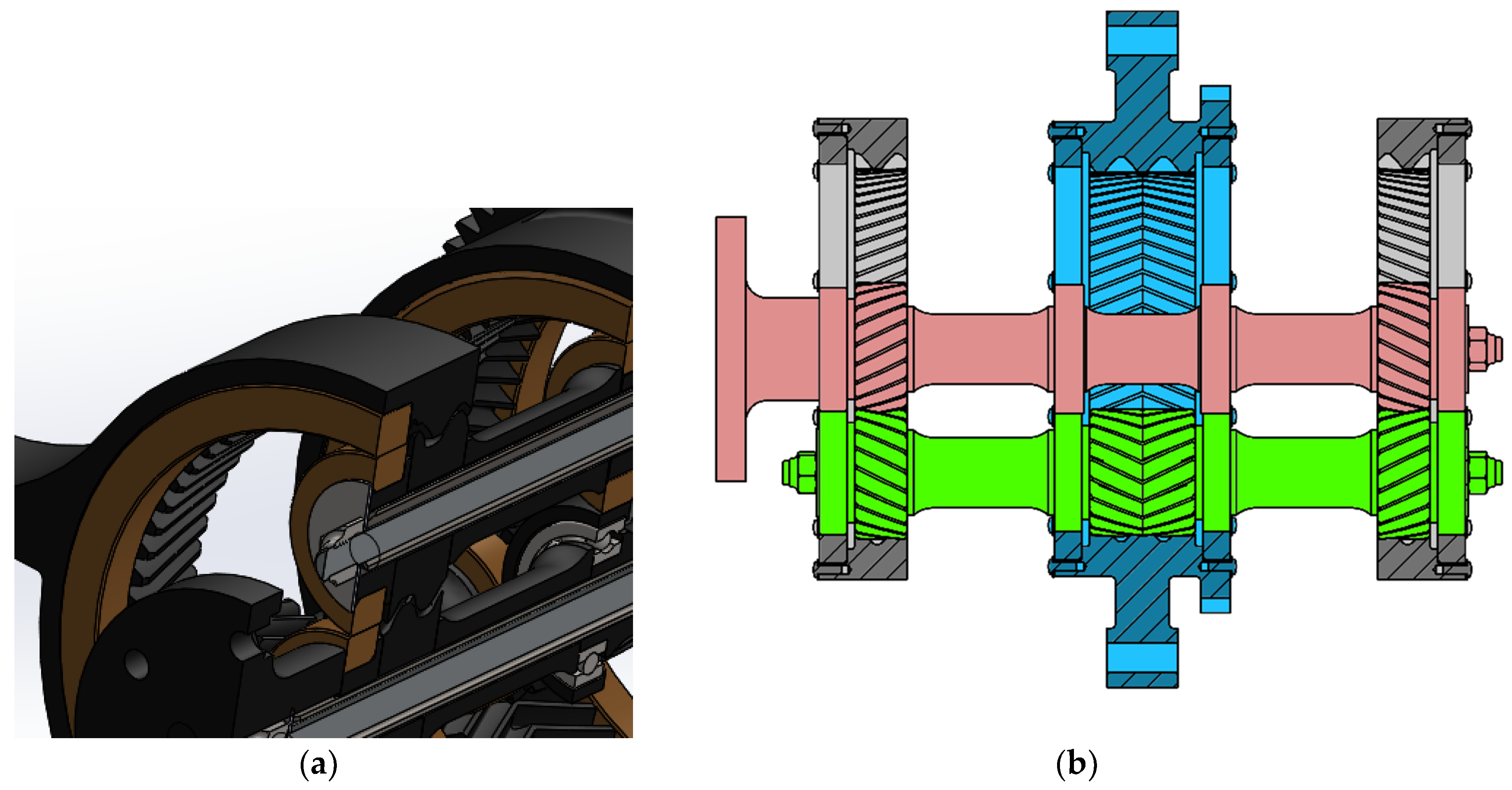Actuators 09 00035 g004