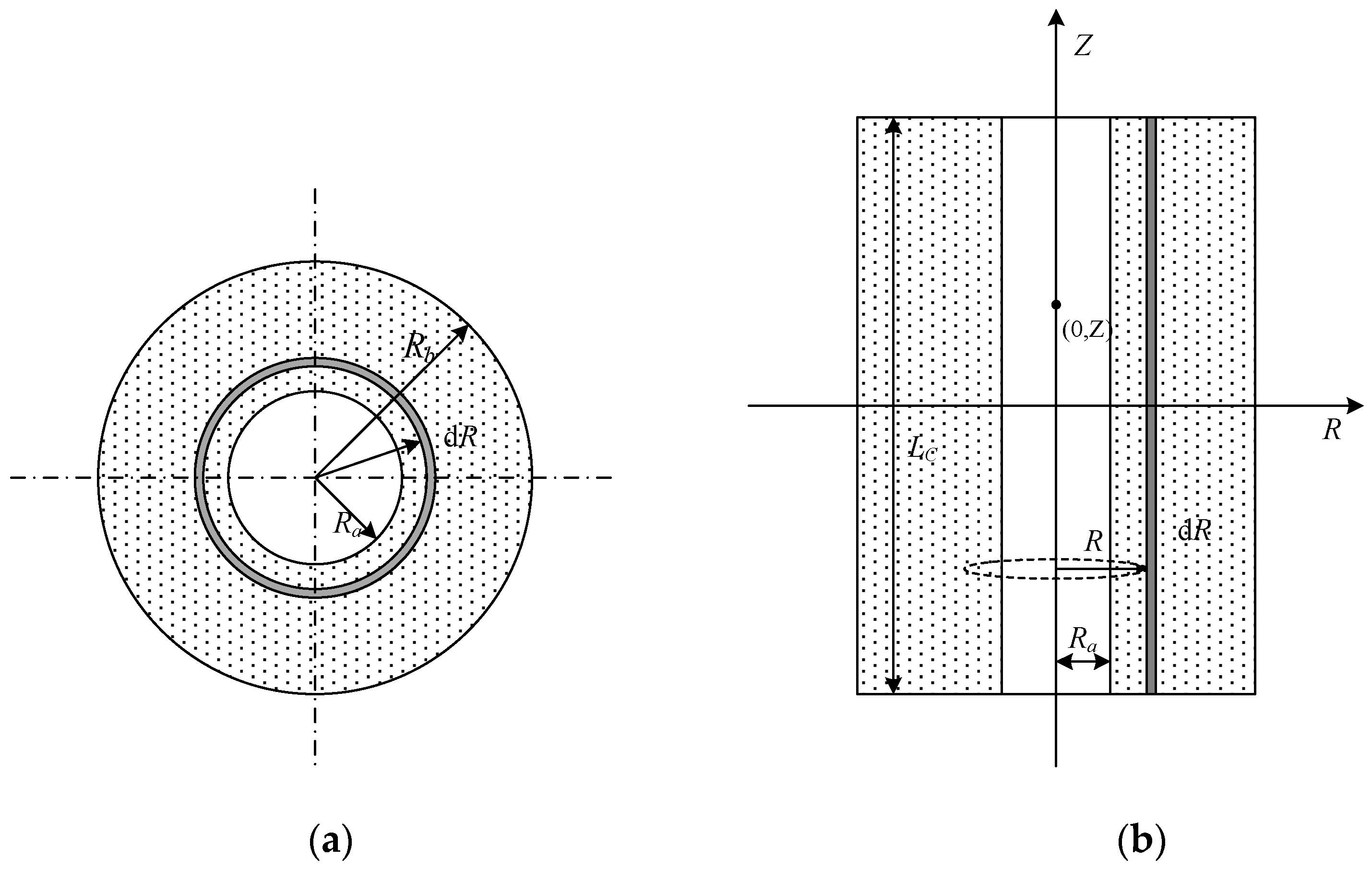 Actuators 09 00037 g003