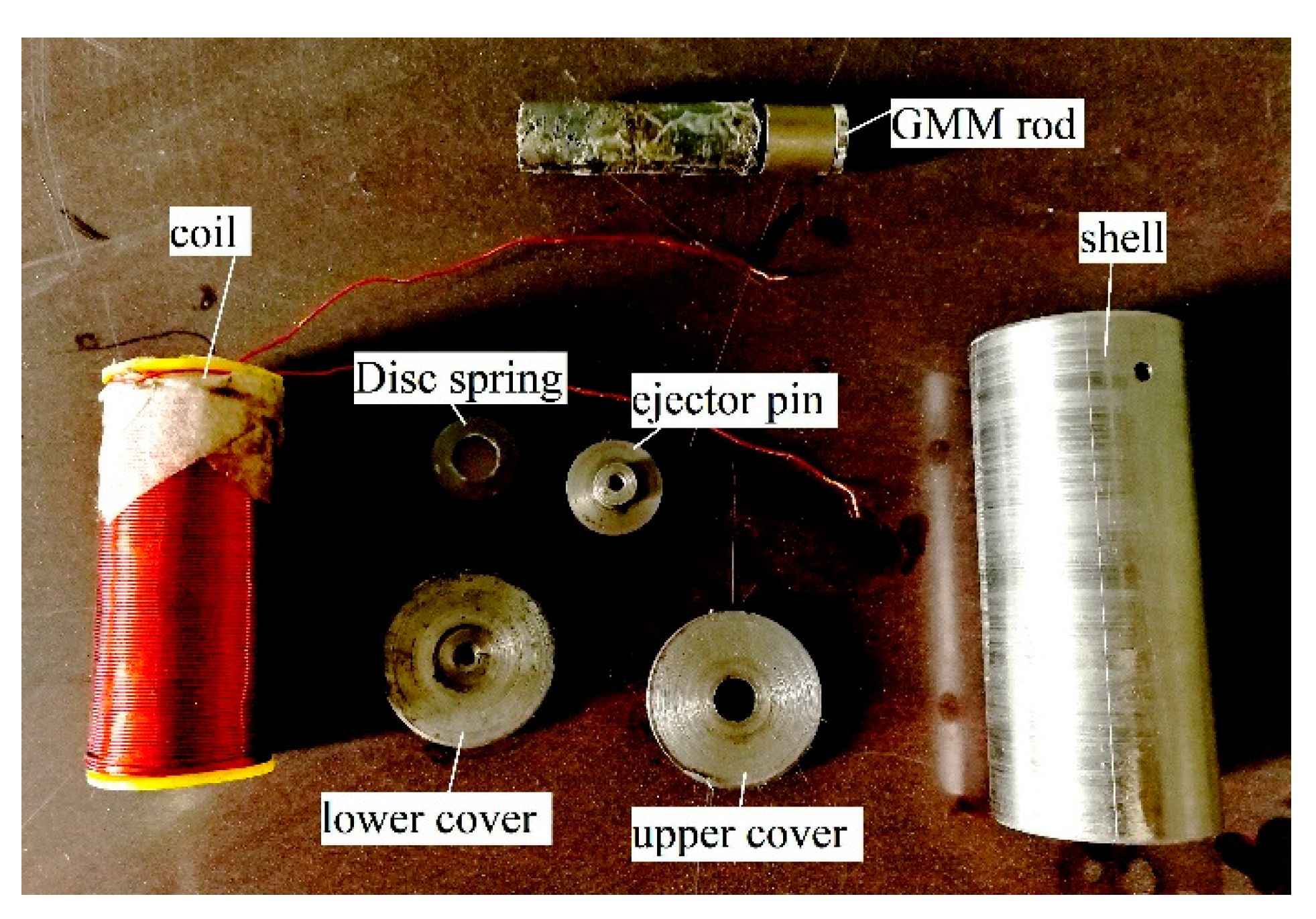 Actuators 09 00037 g010