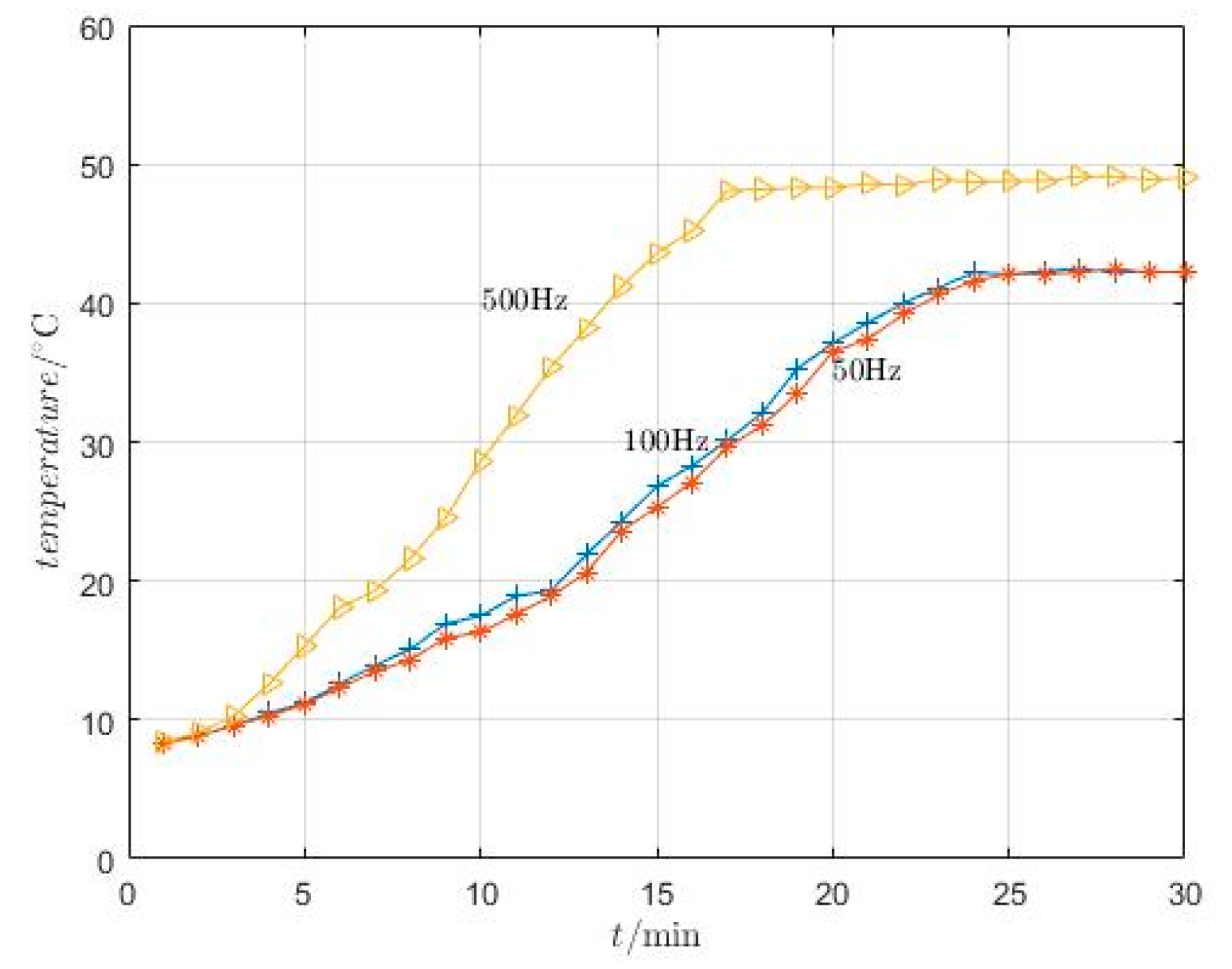 Actuators 09 00037 g014