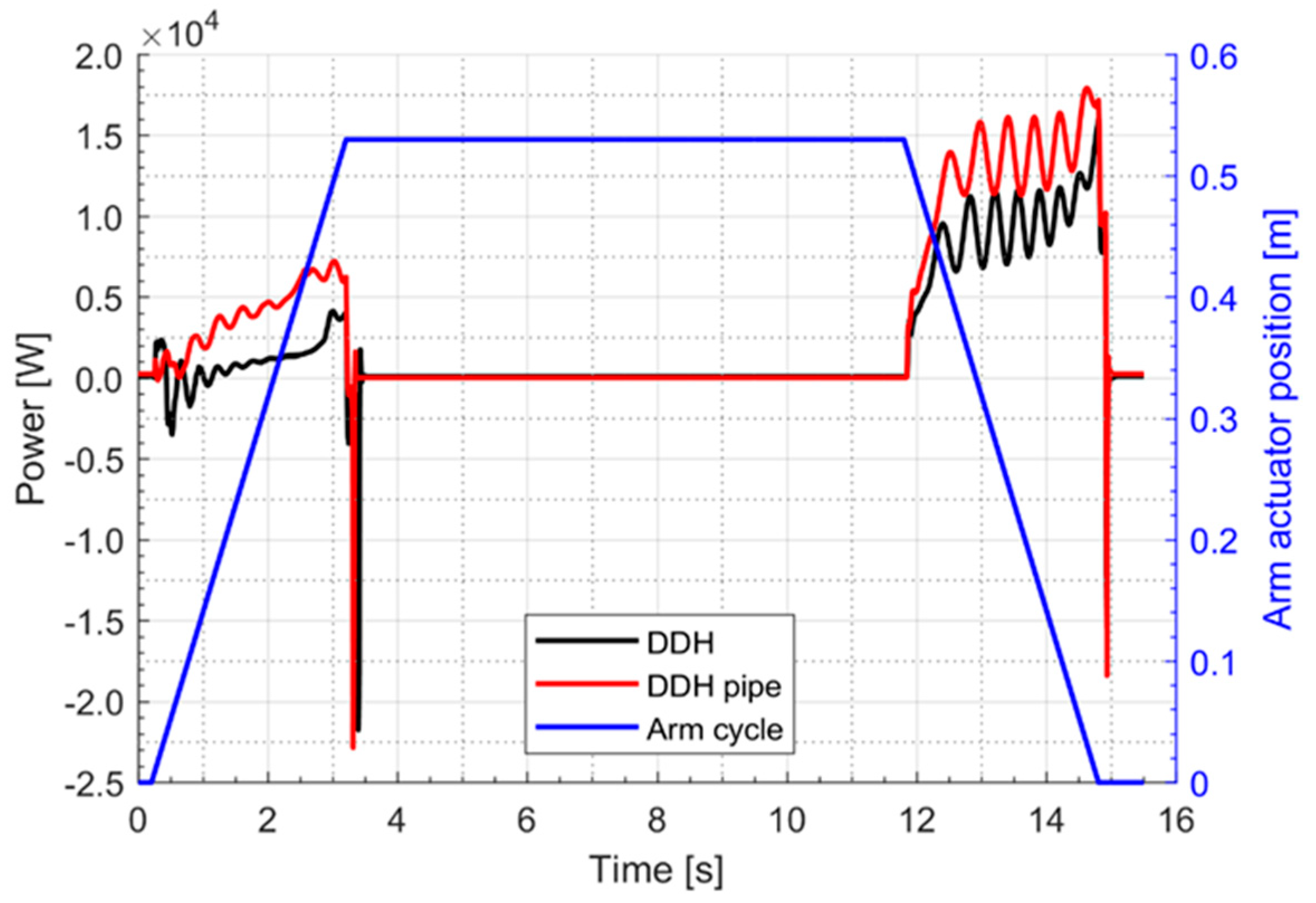 Actuators 09 00039 g011