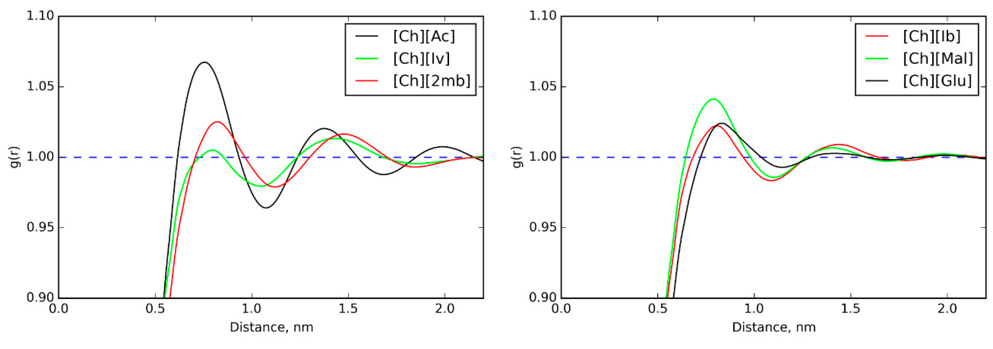 Actuators 09 00040 g005