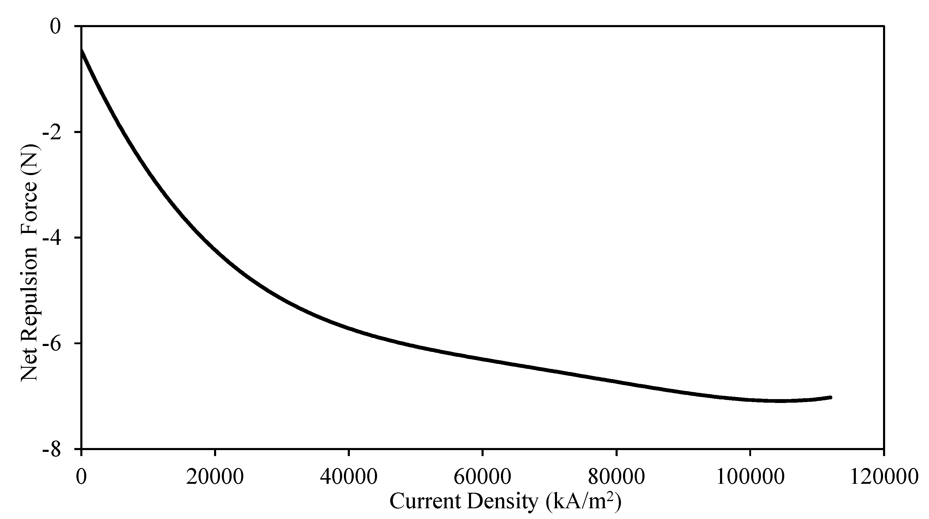 Actuators 09 00041 g008