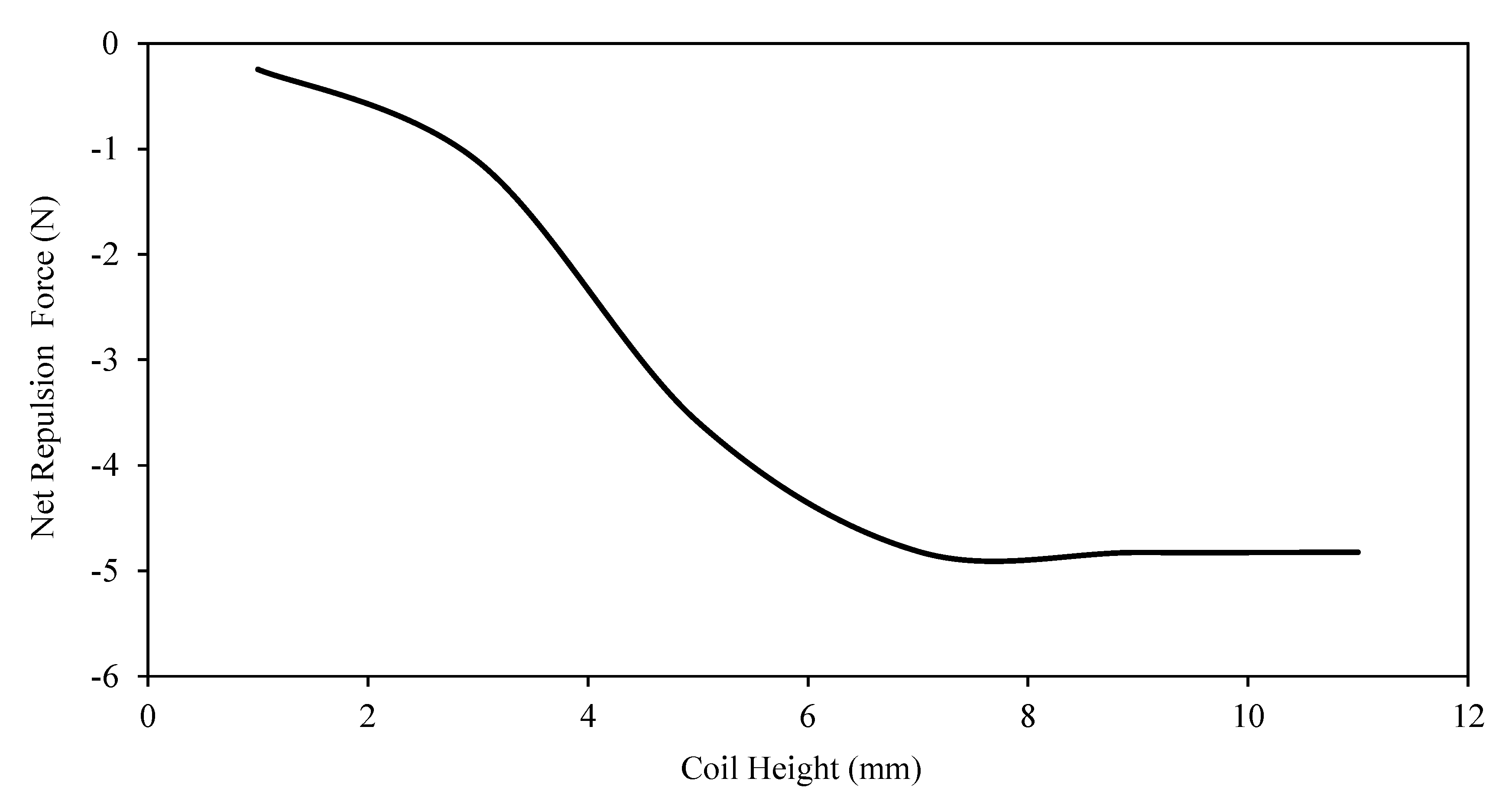 Actuators 09 00041 g010