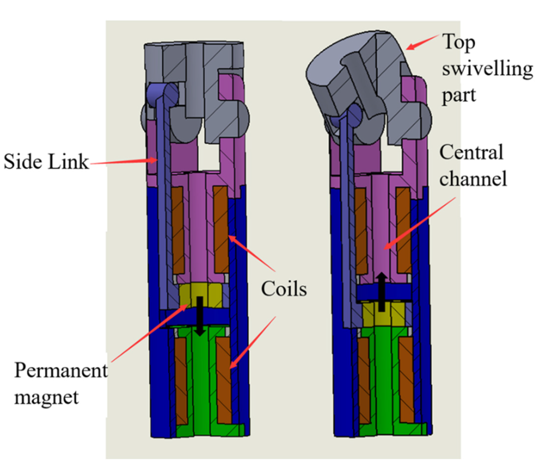 Actuators 09 00041 g014