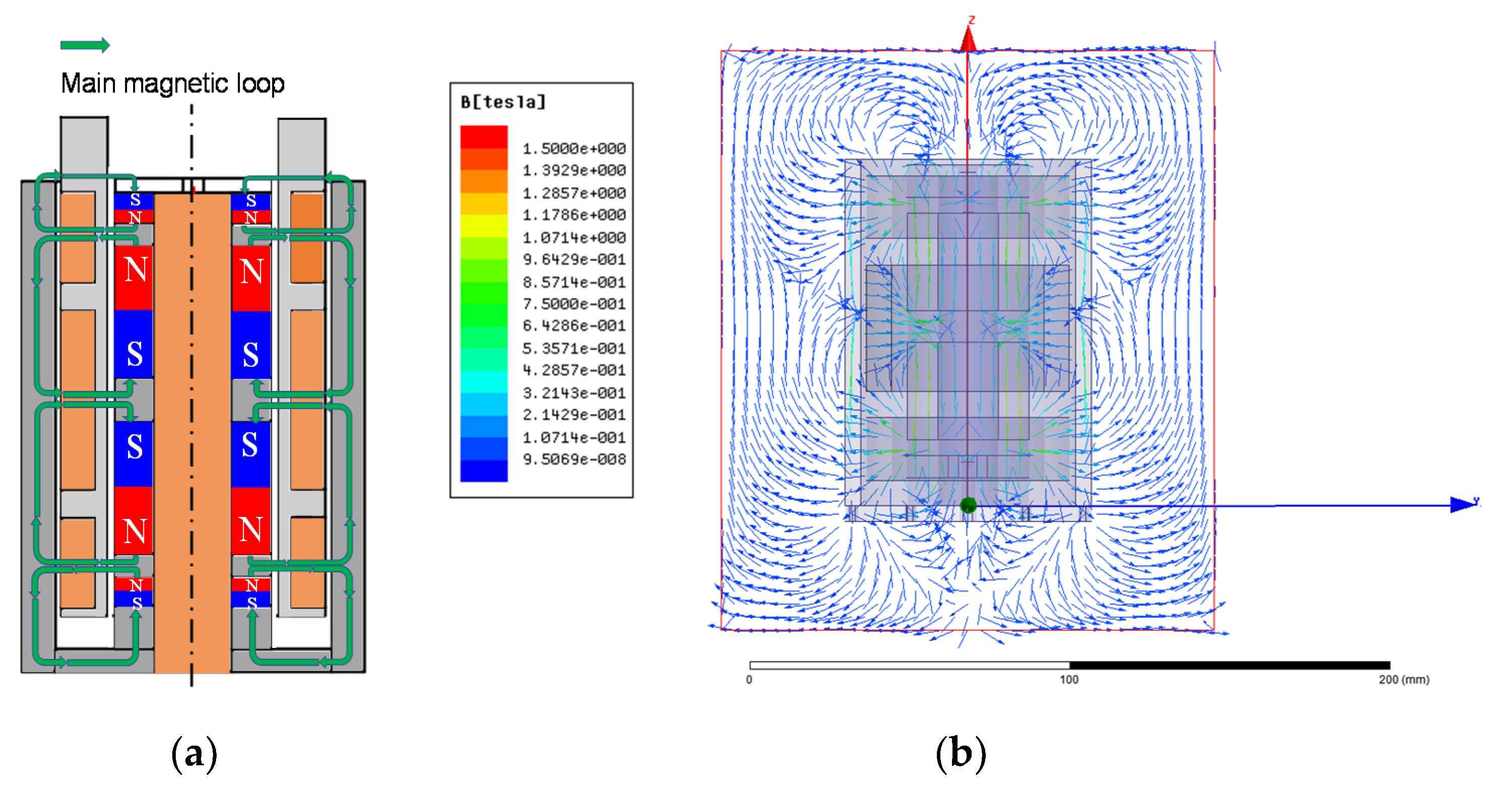 Actuators 09 00042 g004