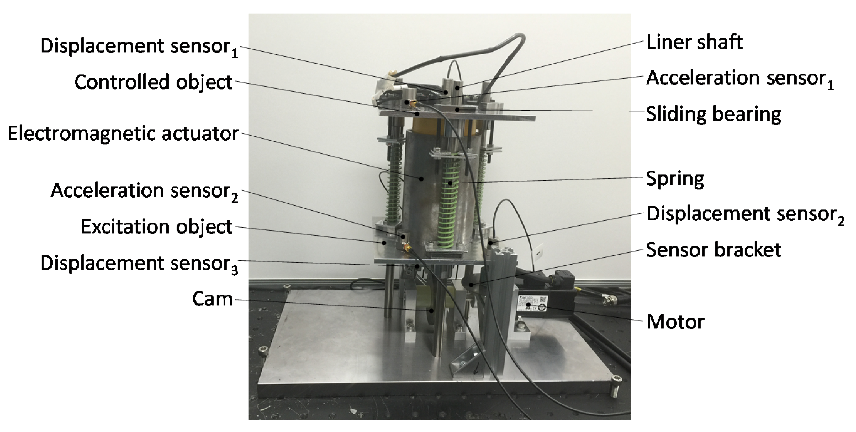 Actuators 09 00042 g006