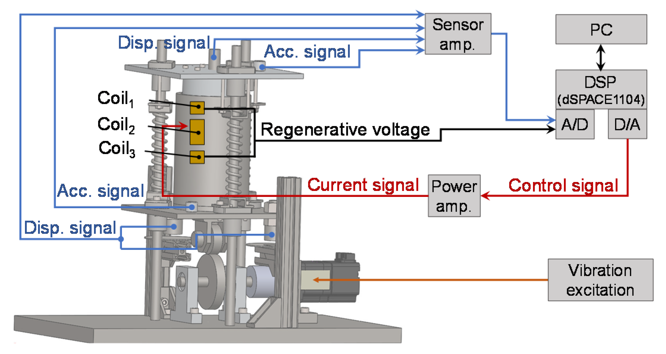 Actuators 09 00042 g011