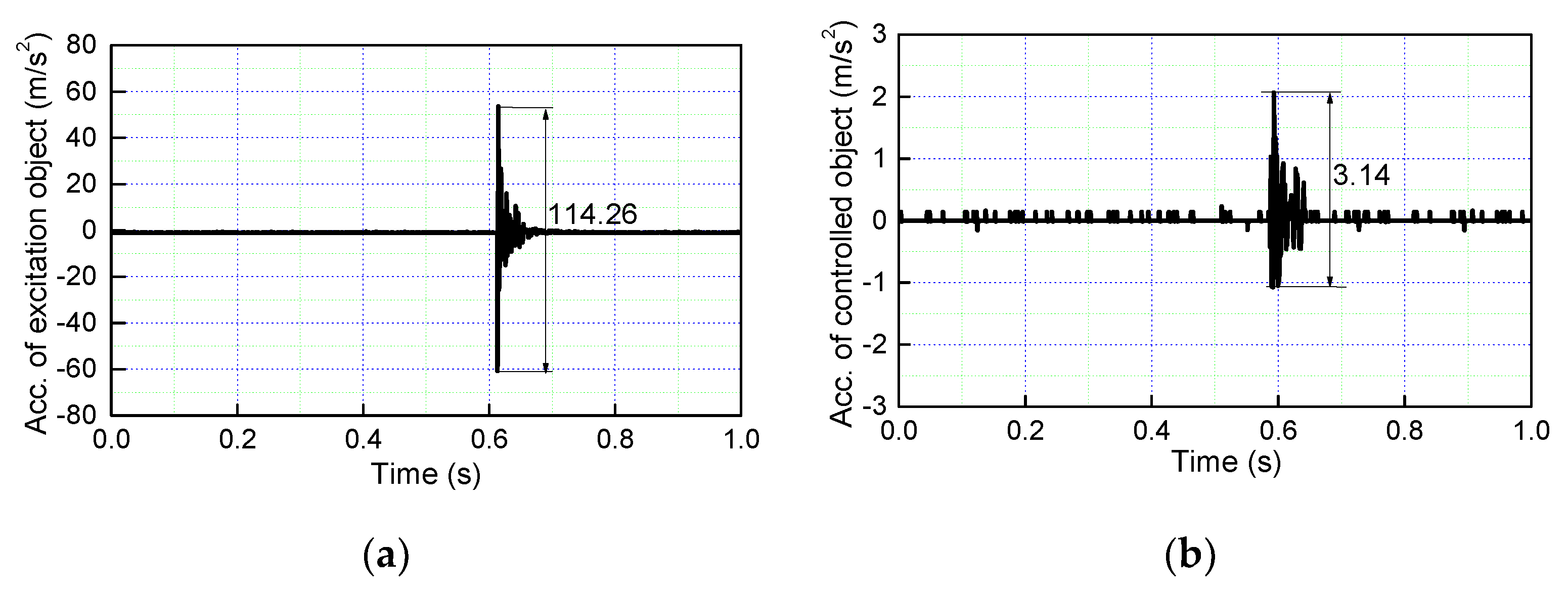 Actuators 09 00042 g012