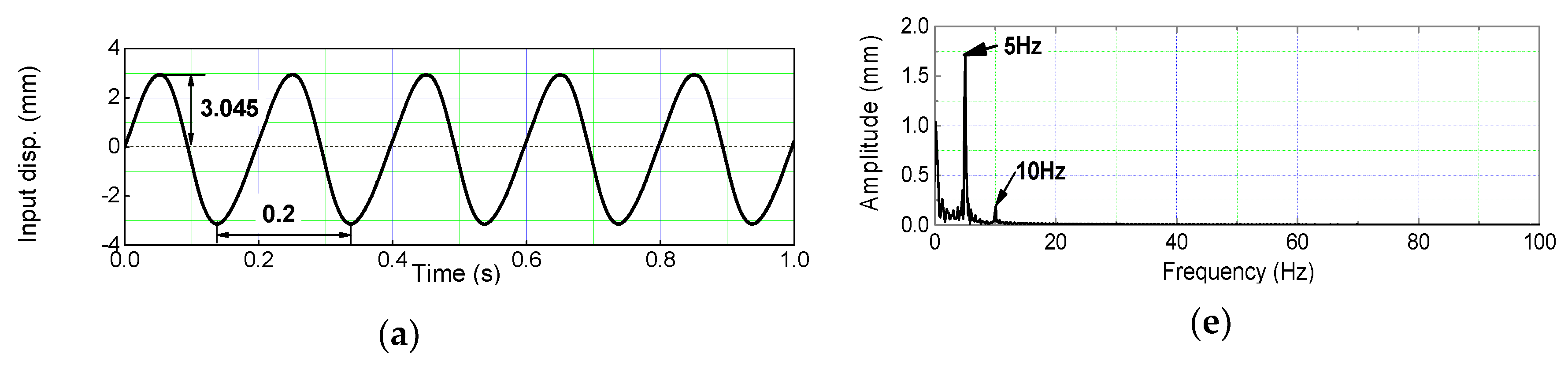 Actuators 09 00042 g013a