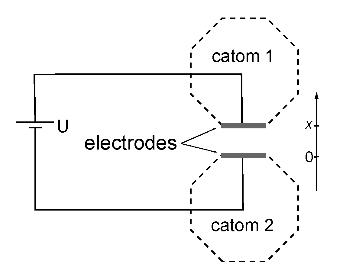 Actuators 09 00043 g003