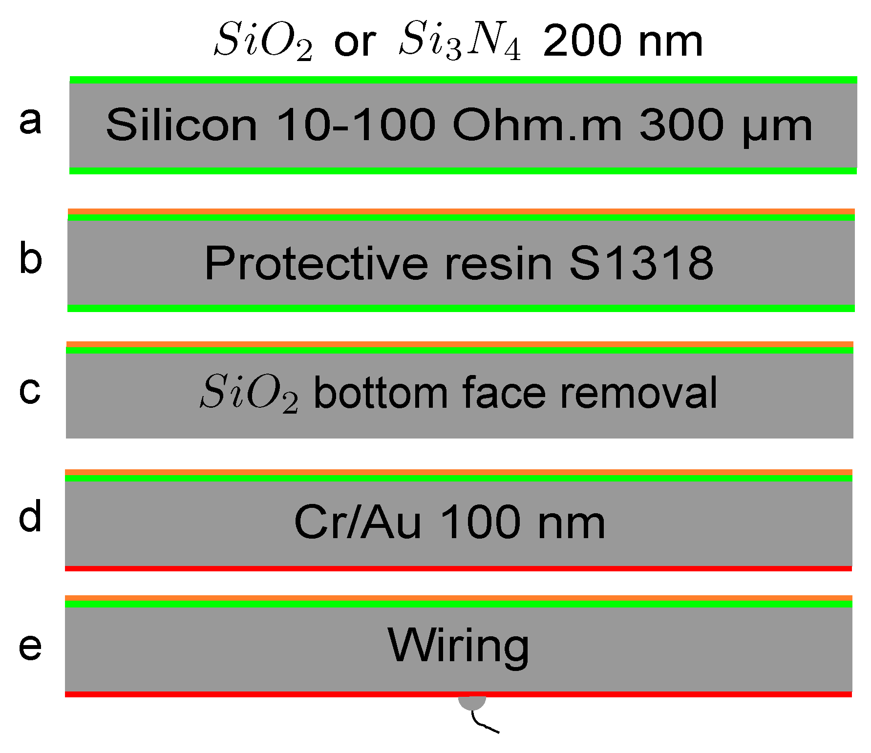 Actuators 09 00043 g008