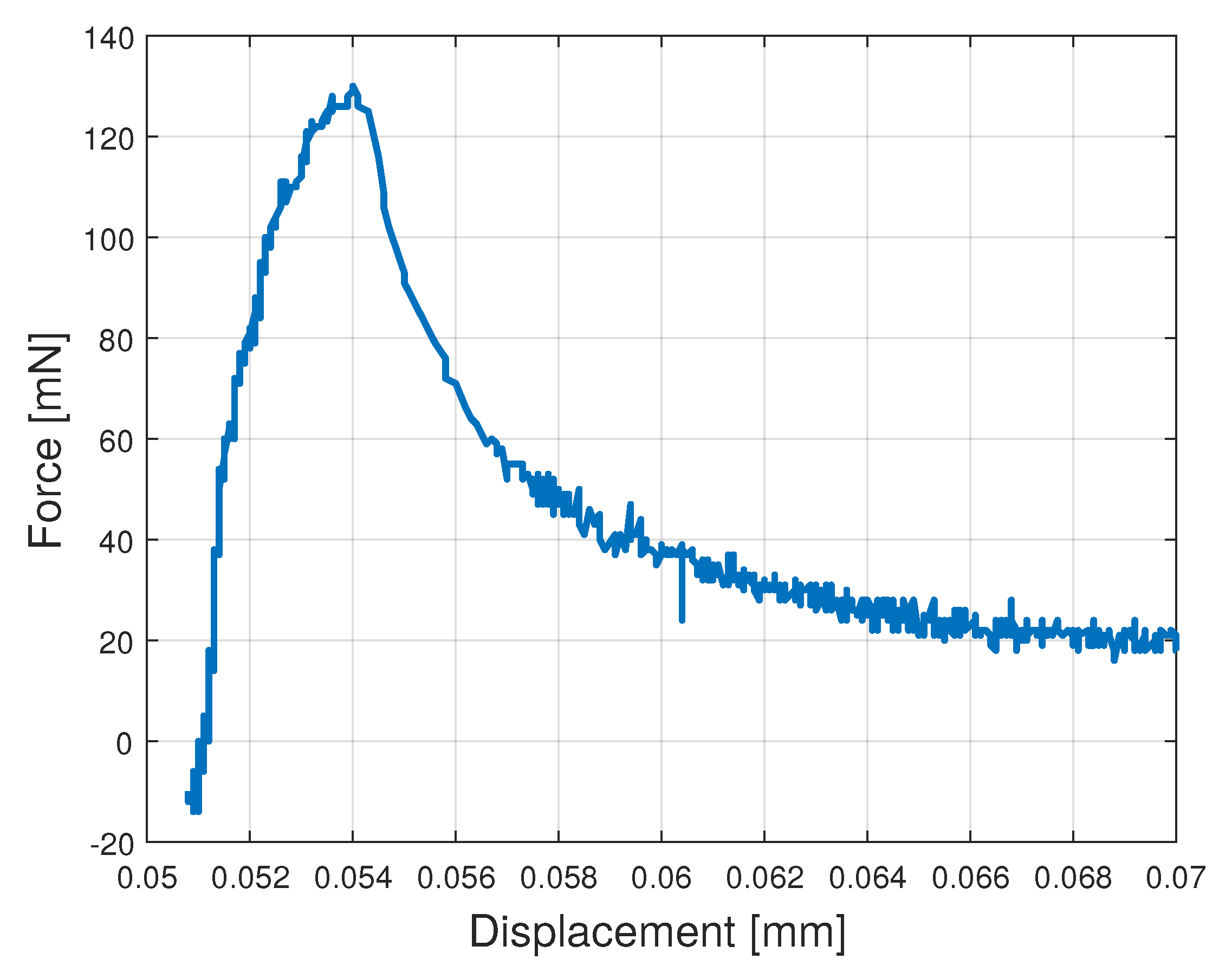 Actuators 09 00043 g010