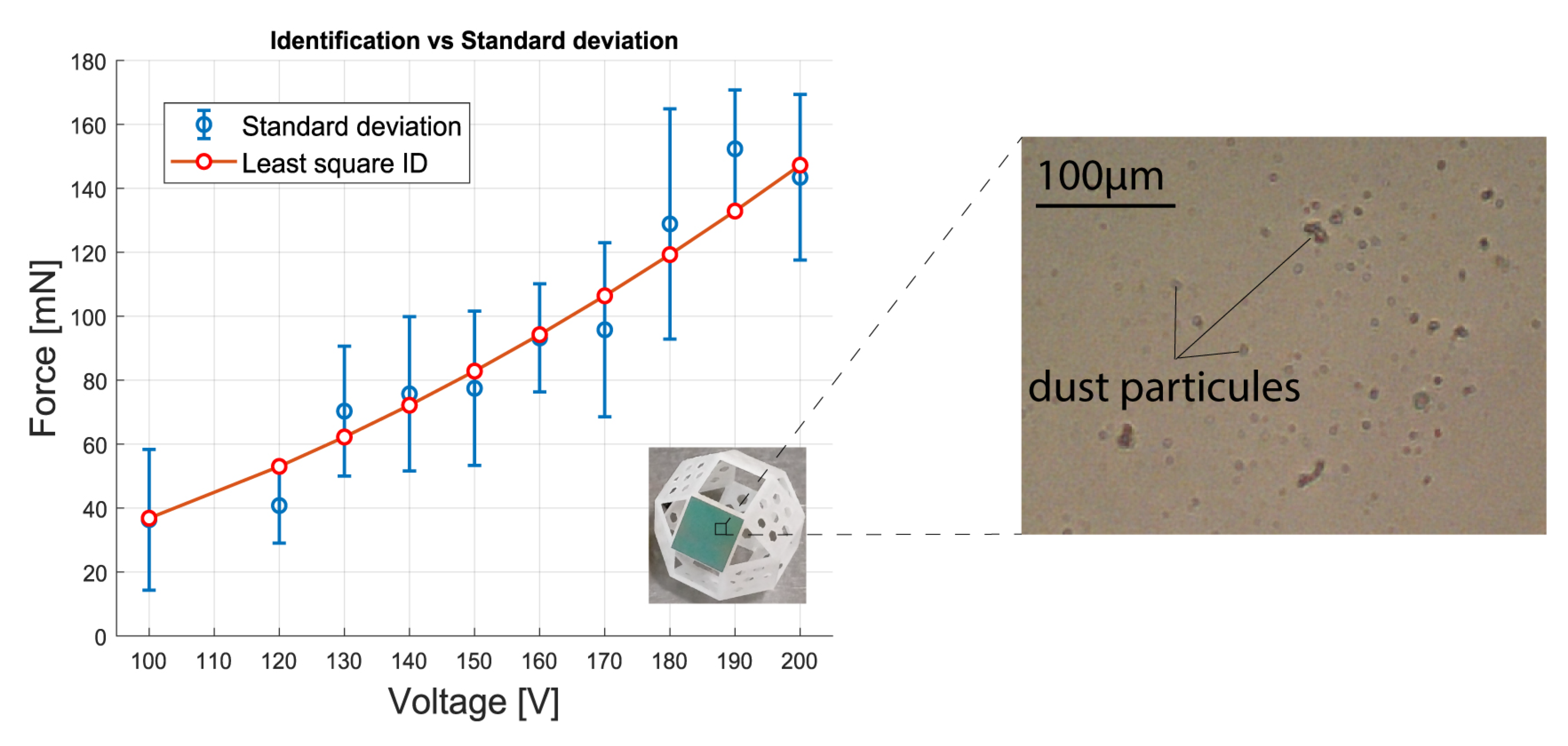 Actuators 09 00043 g011