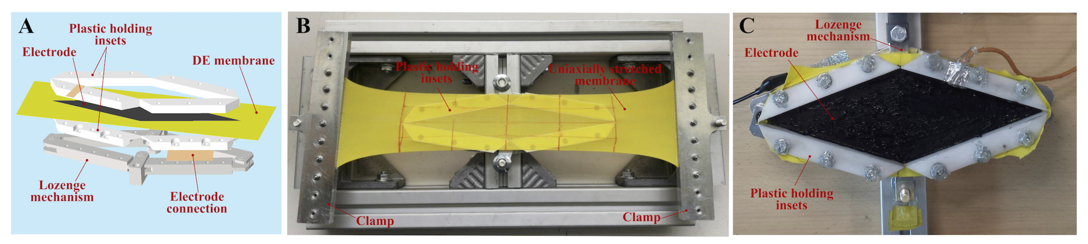 Actuators 09 00044 g003