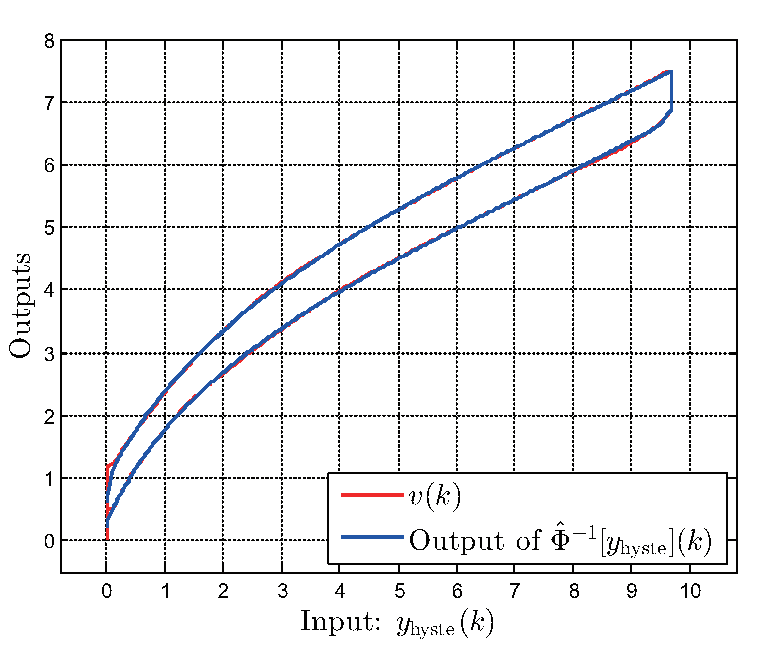 Actuators 09 00045 g005