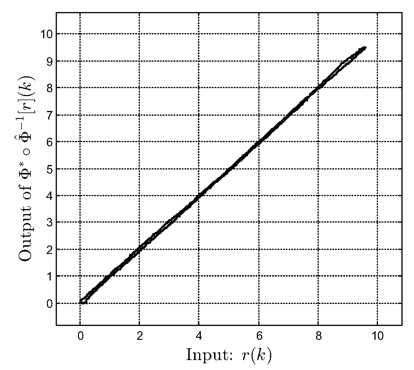 Actuators 09 00045 g006