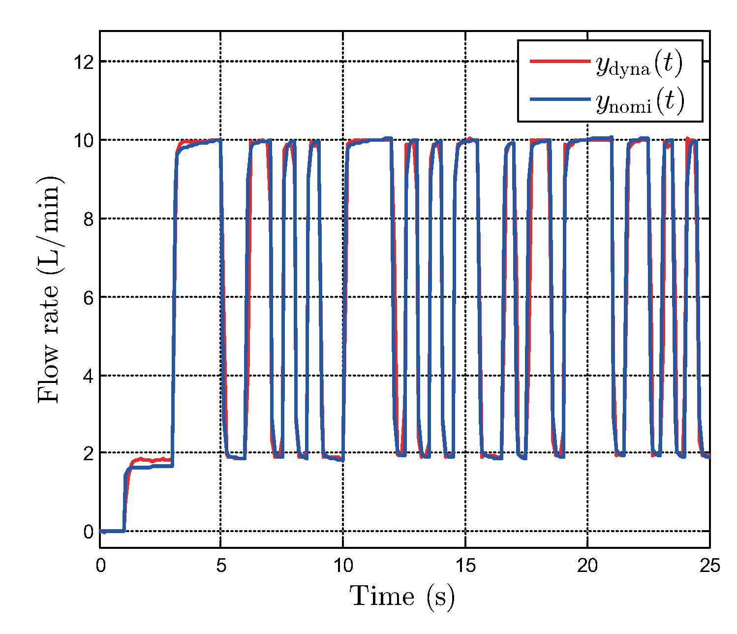 Actuators 09 00045 g009