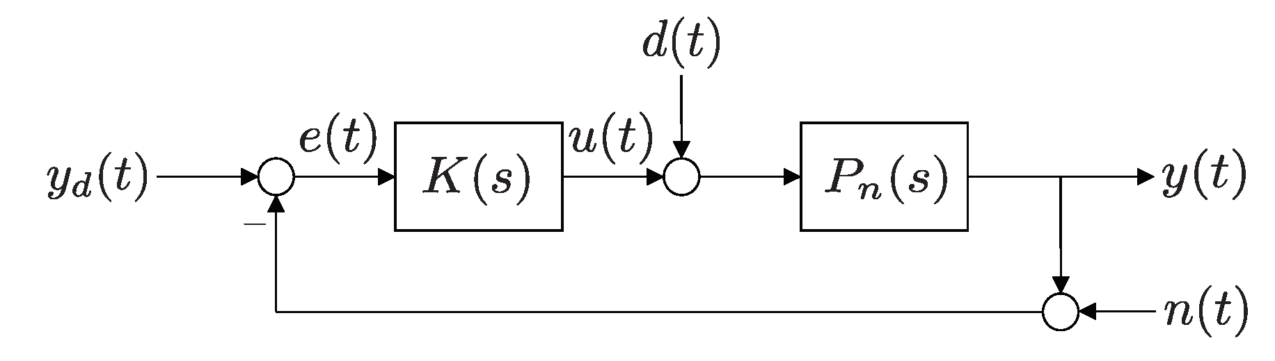 Actuators 09 00045 g011