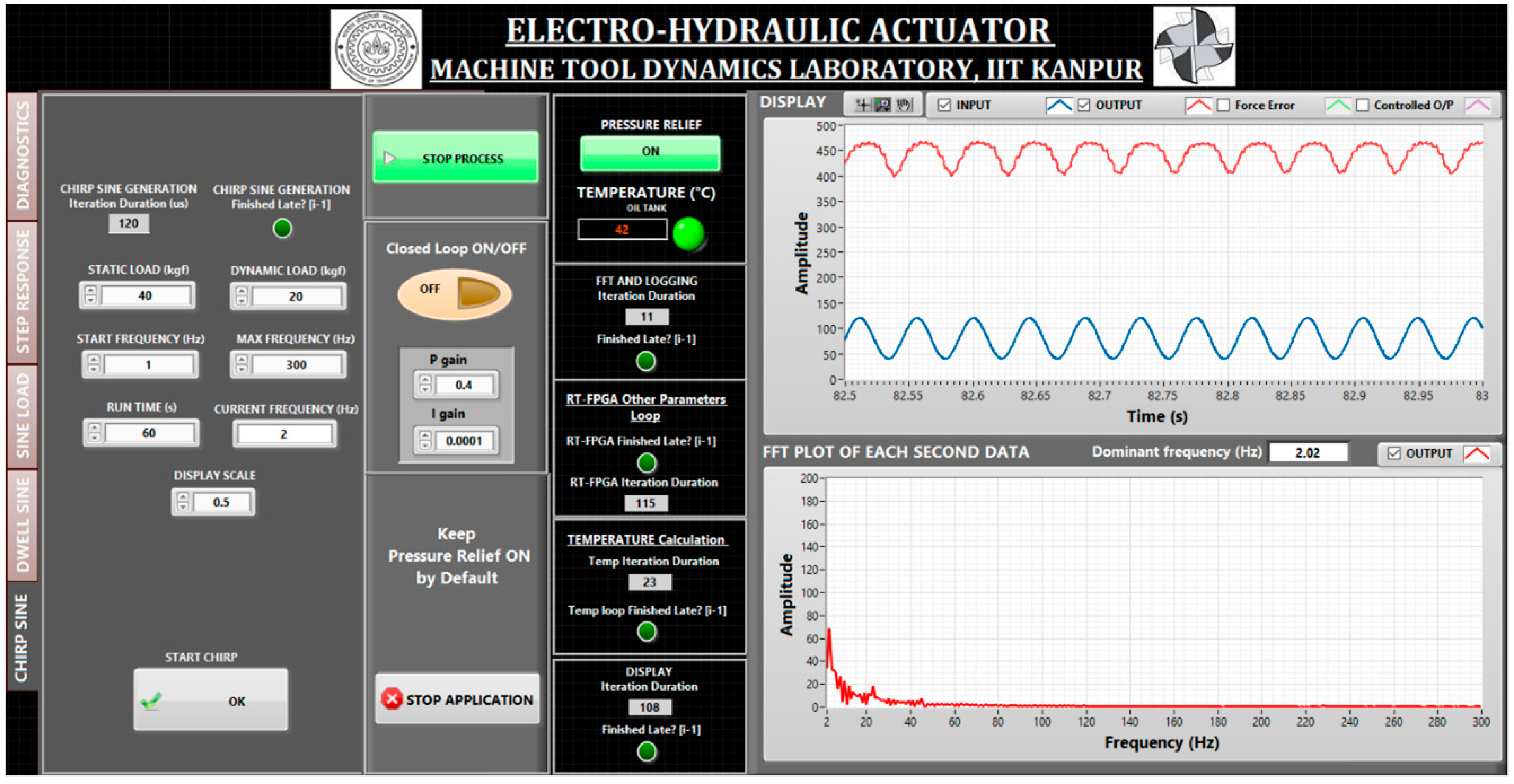 Actuators 09 00046 g003 Actuators 09 00046 g003
