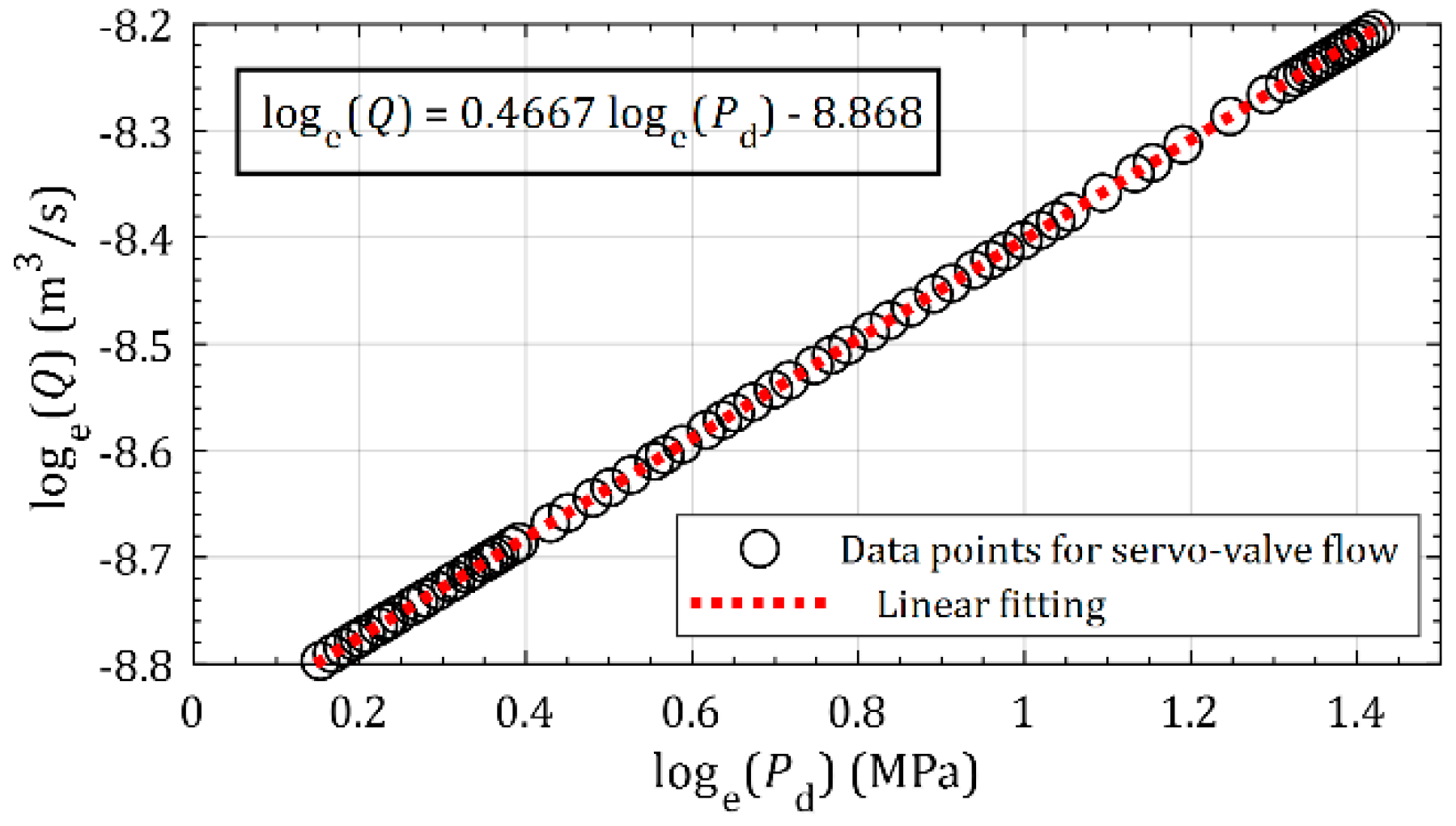 Actuators 09 00046 g005 Actuators 09 00046 g005