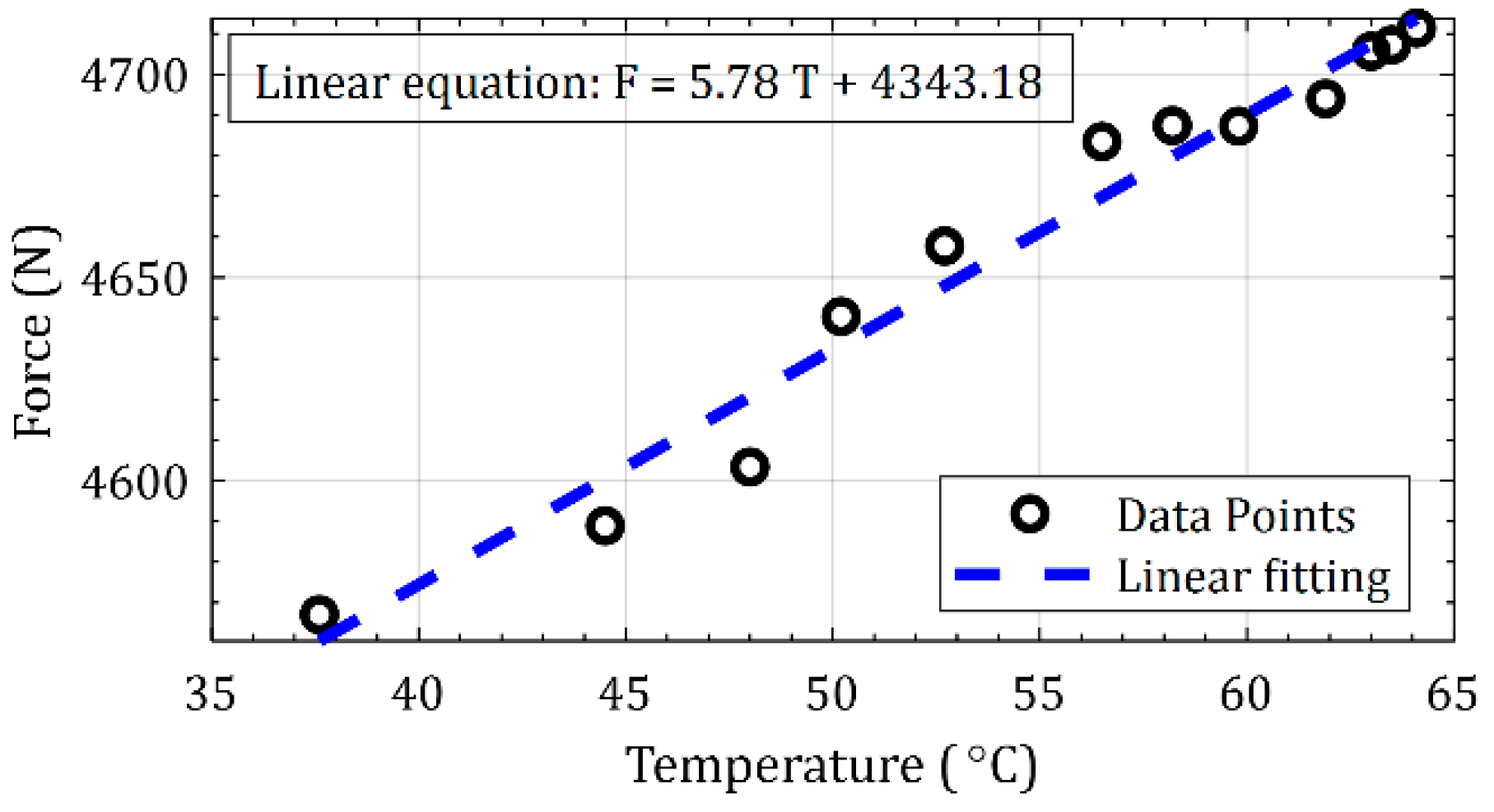 Actuators 09 00046 g009 Actuators 09 00046 g009