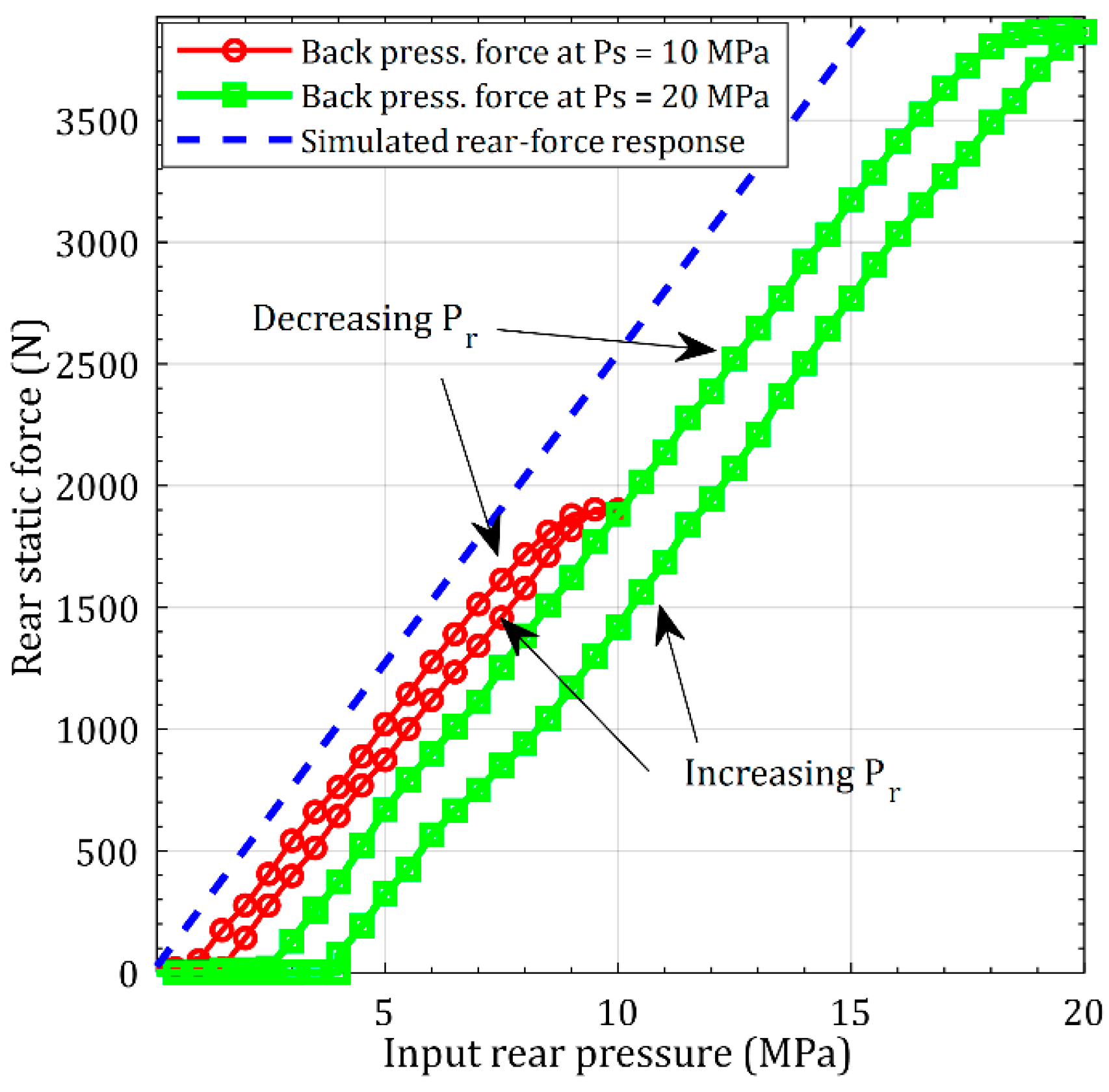 Actuators 09 00046 g012 Actuators 09 00046 g012