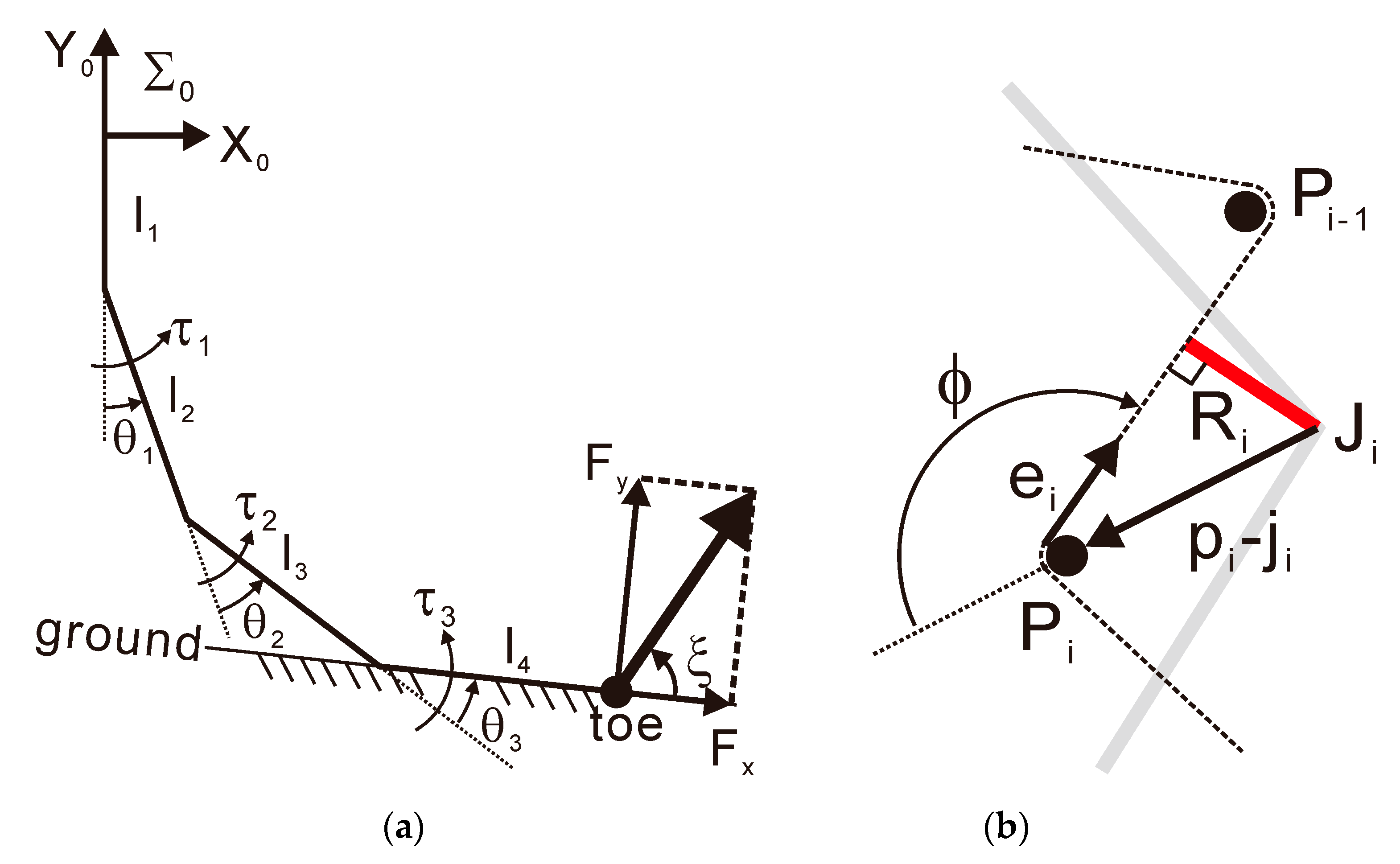 Actuators 09 00048 g002