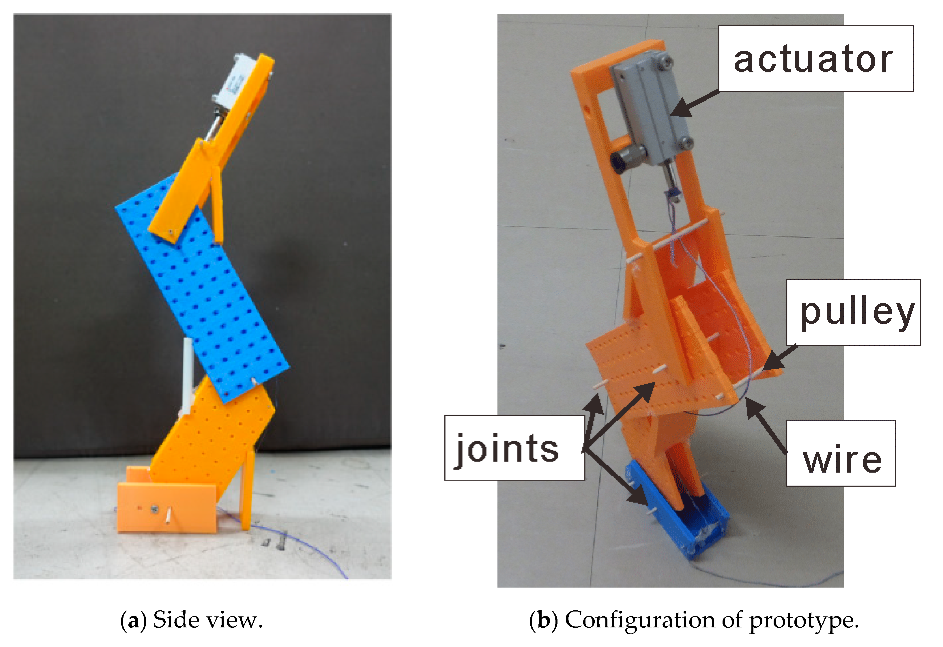 Actuators 09 00048 g004