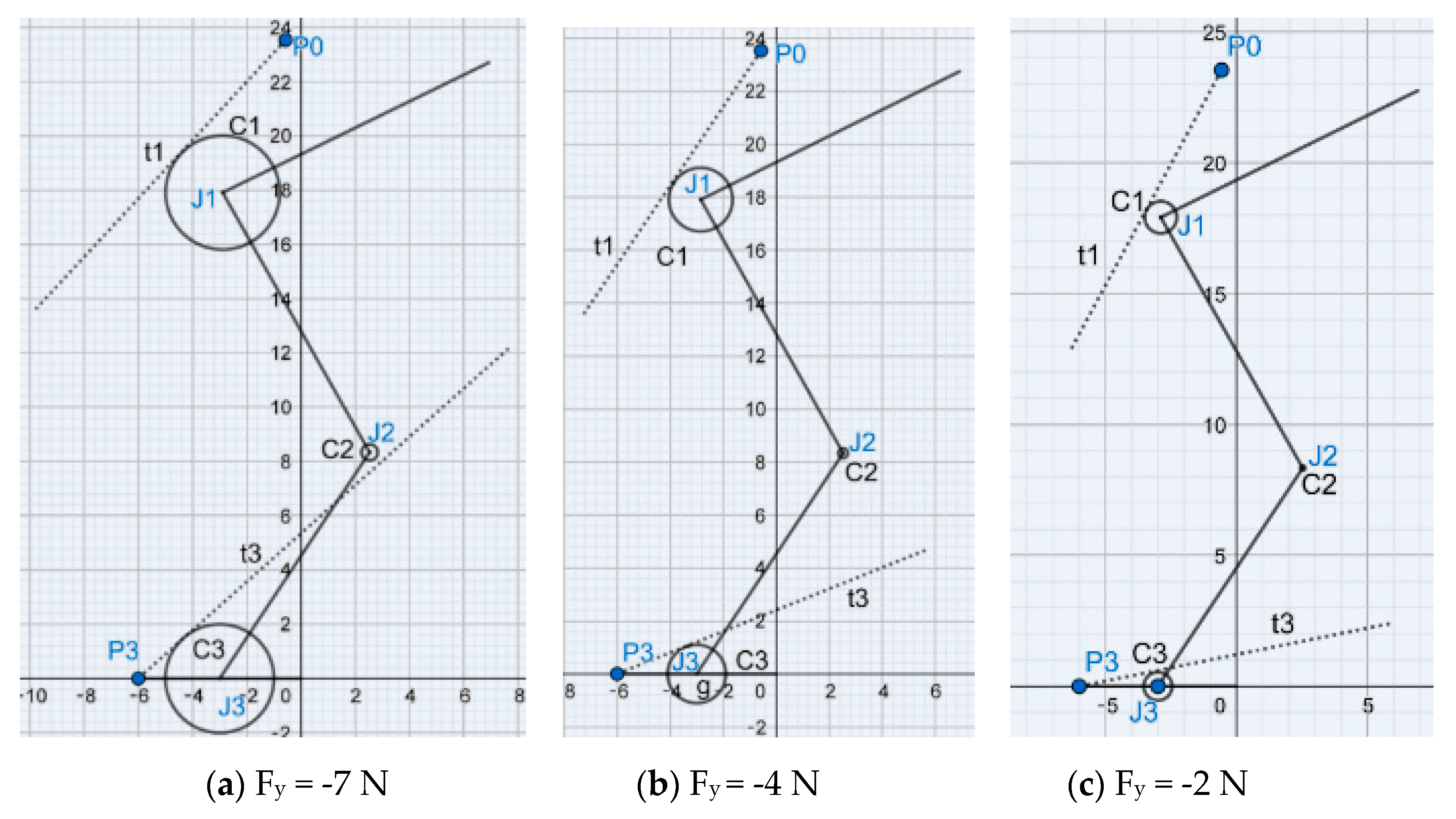 Actuators 09 00048 g006