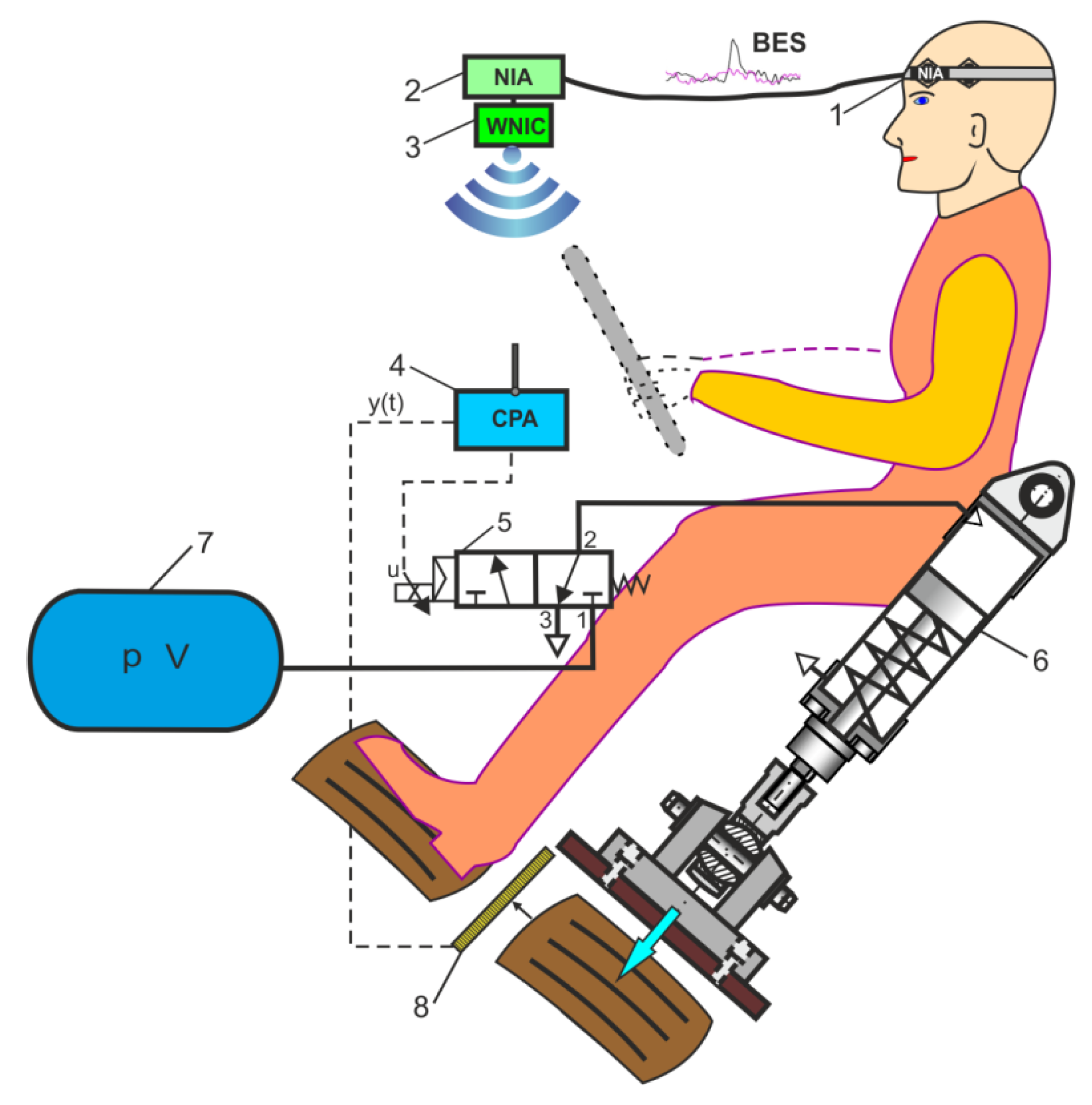 Actuators 09 00049 g004