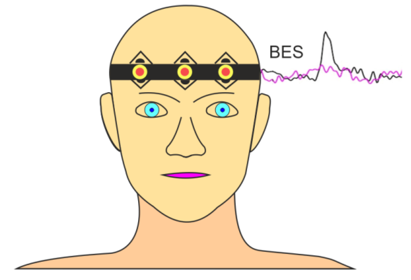 Actuators 09 00049 g005