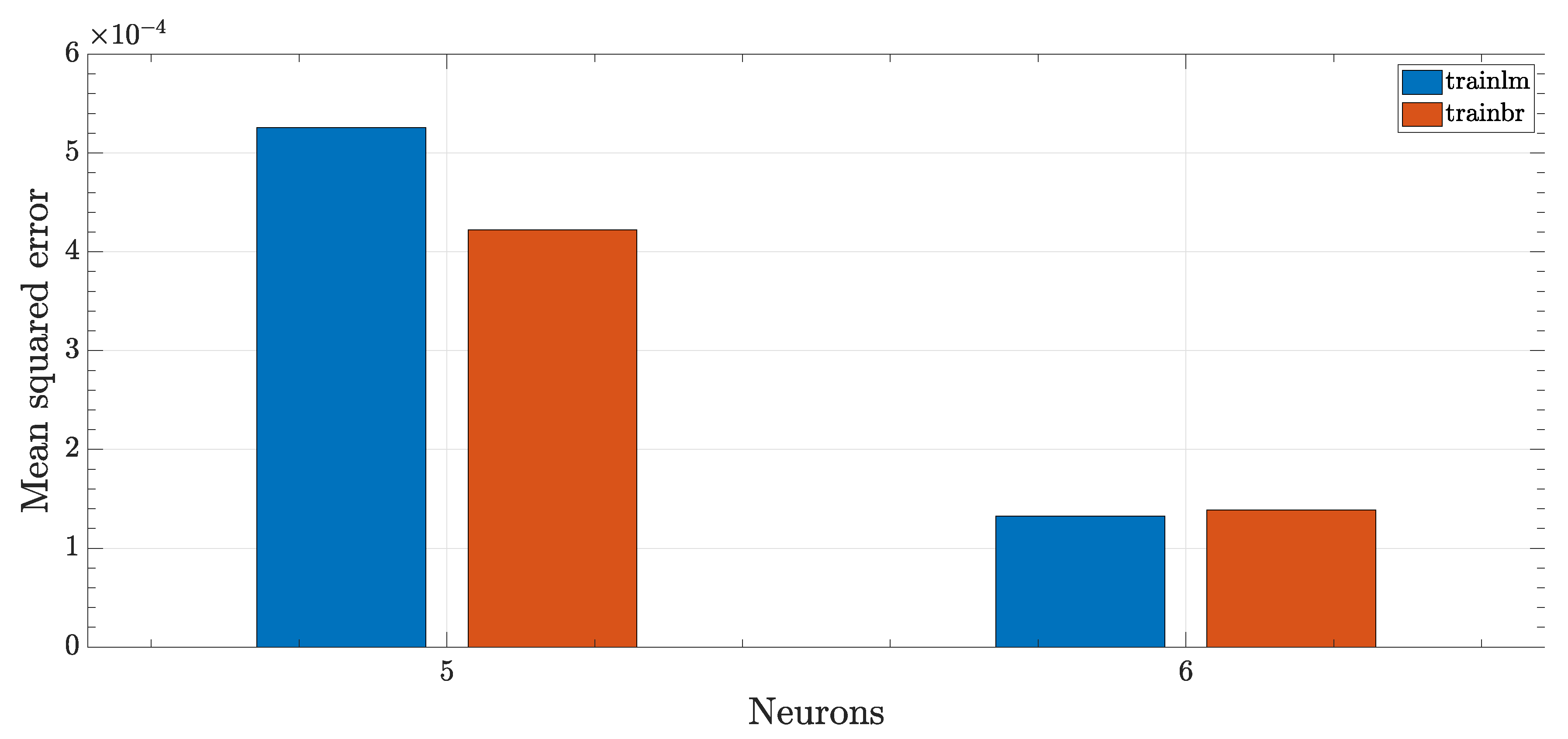 Actuators 09 00050 g010